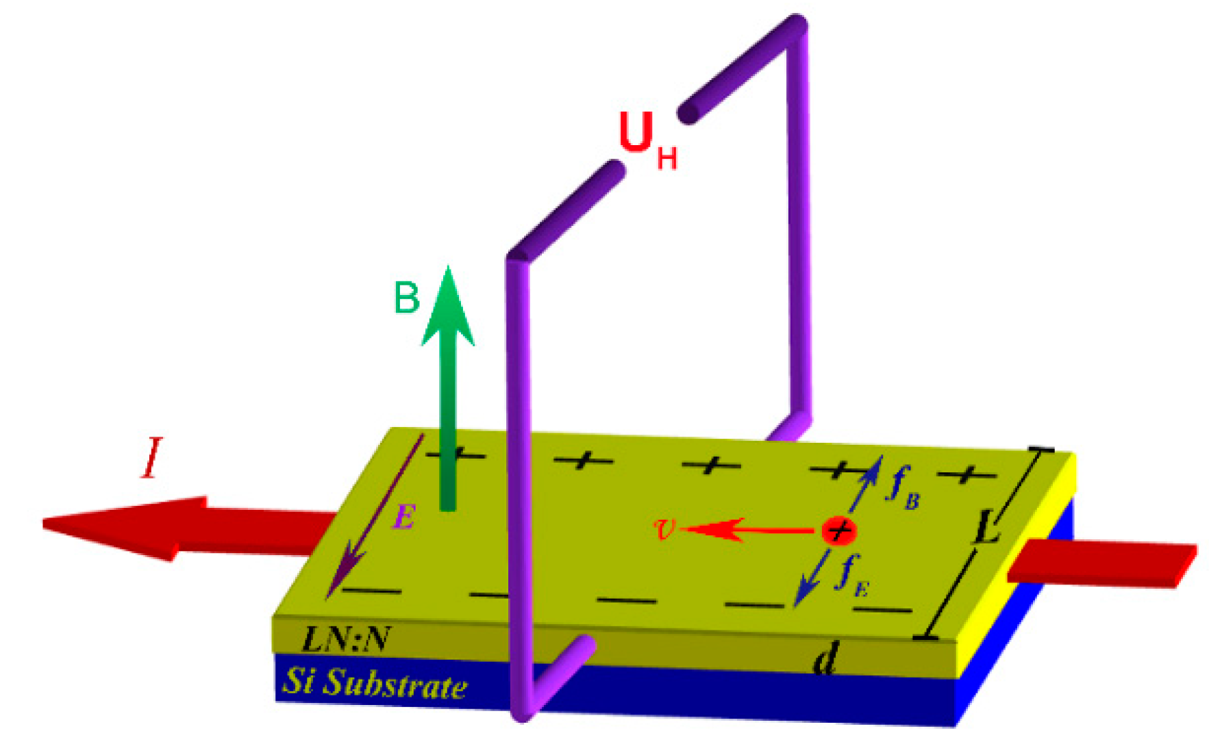 Materials 12 00819 g003 Materials 12 00819 g003