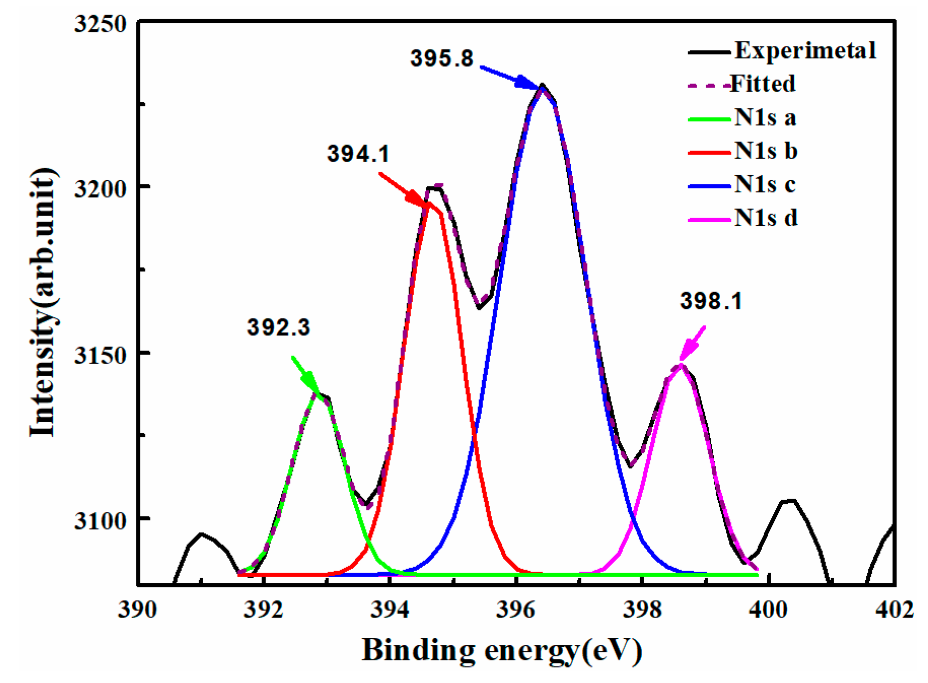 Materials 12 00819 g004 Materials 12 00819 g004