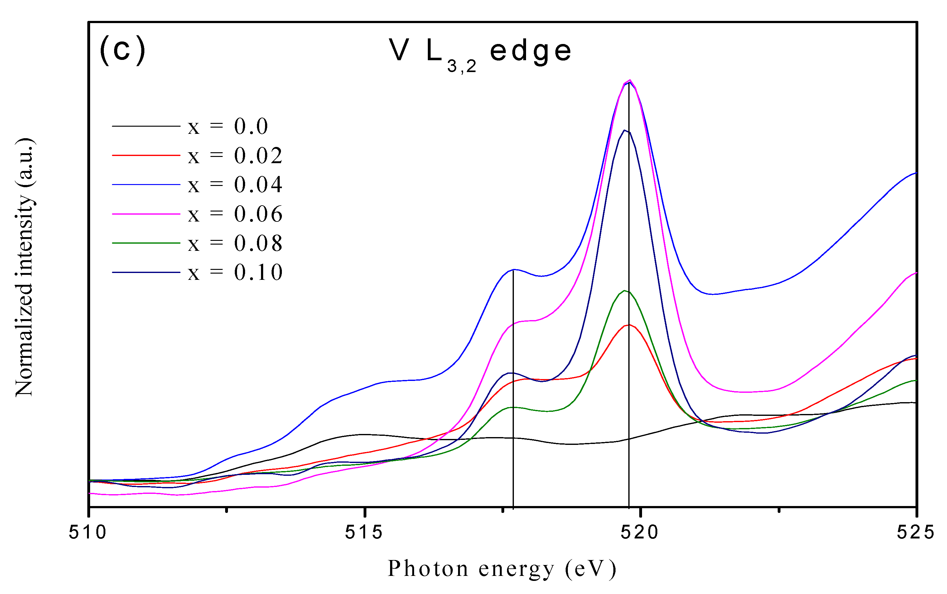 Materials 12 00821 g003b Materials 12 00821 g003b