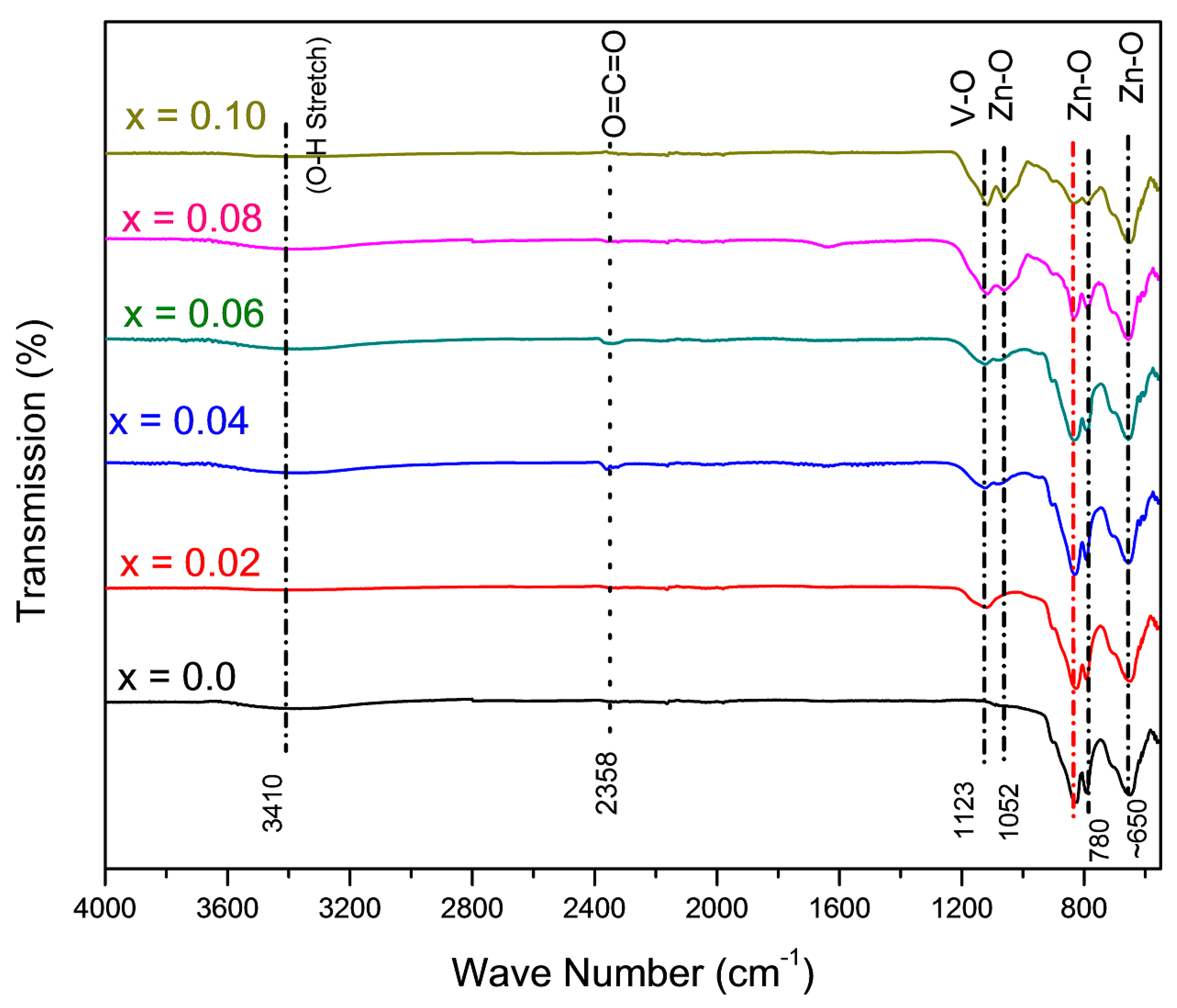 Materials 12 00821 g005 Materials 12 00821 g005