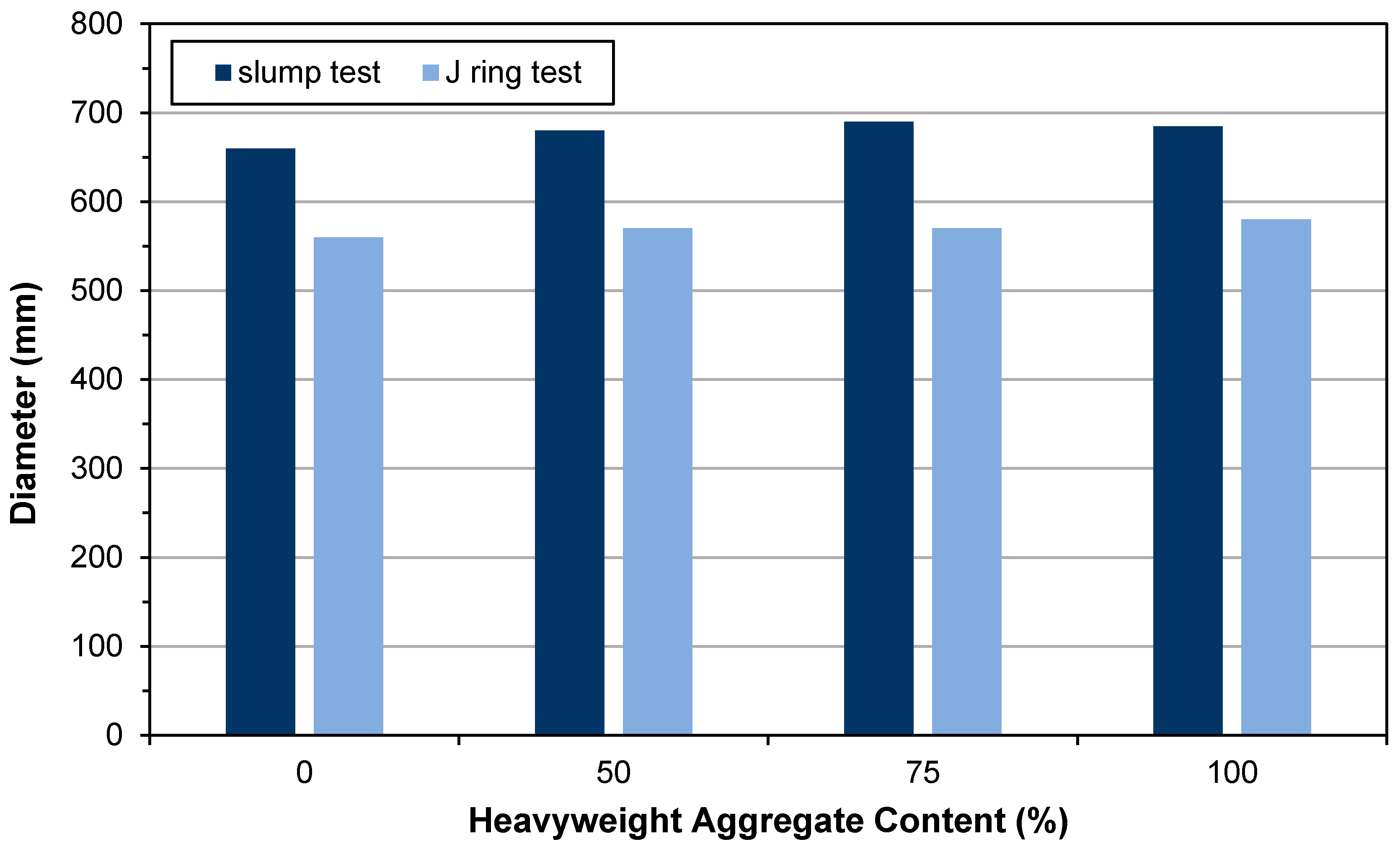 Materials 12 00822 g003