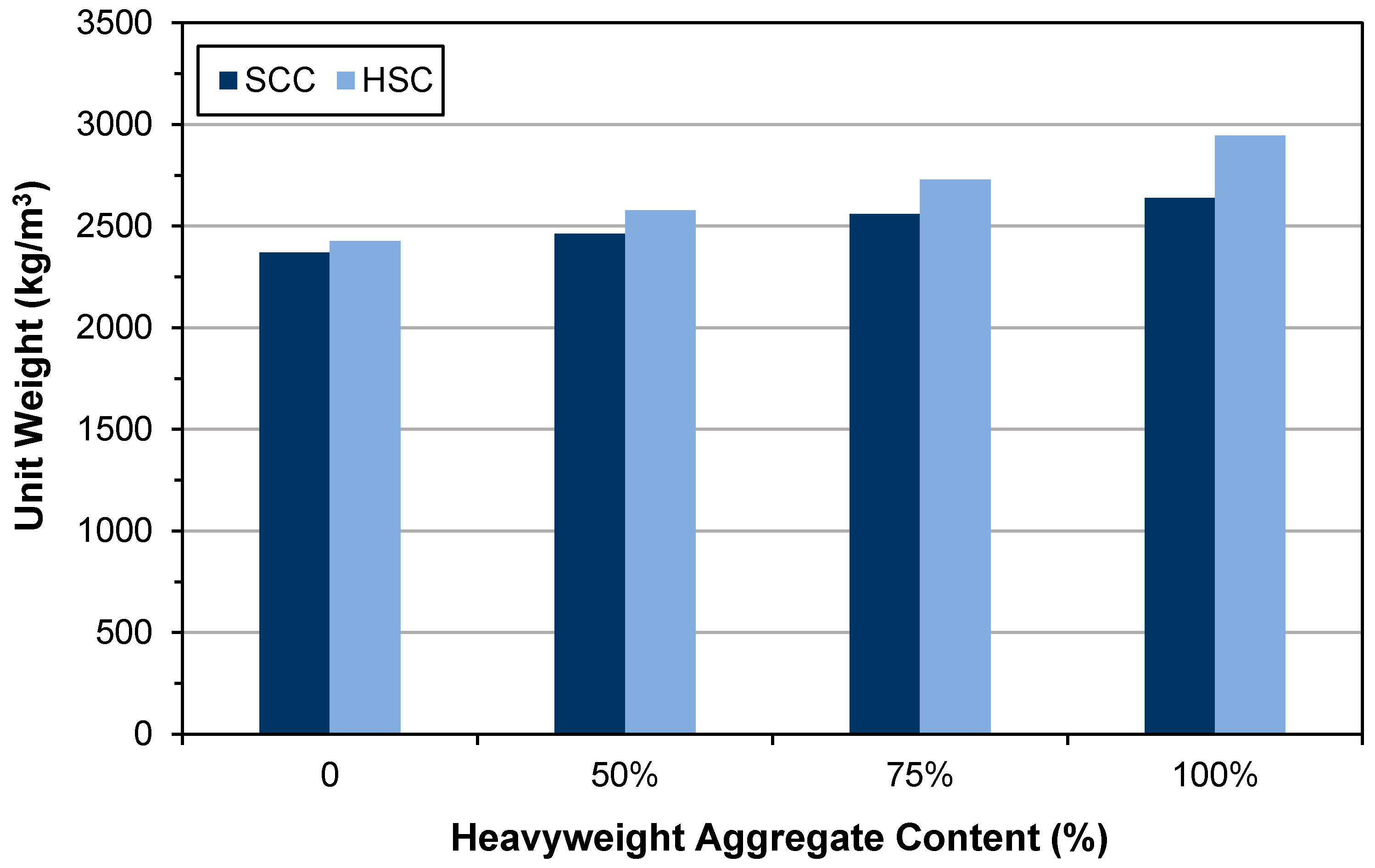 Materials 12 00822 g004