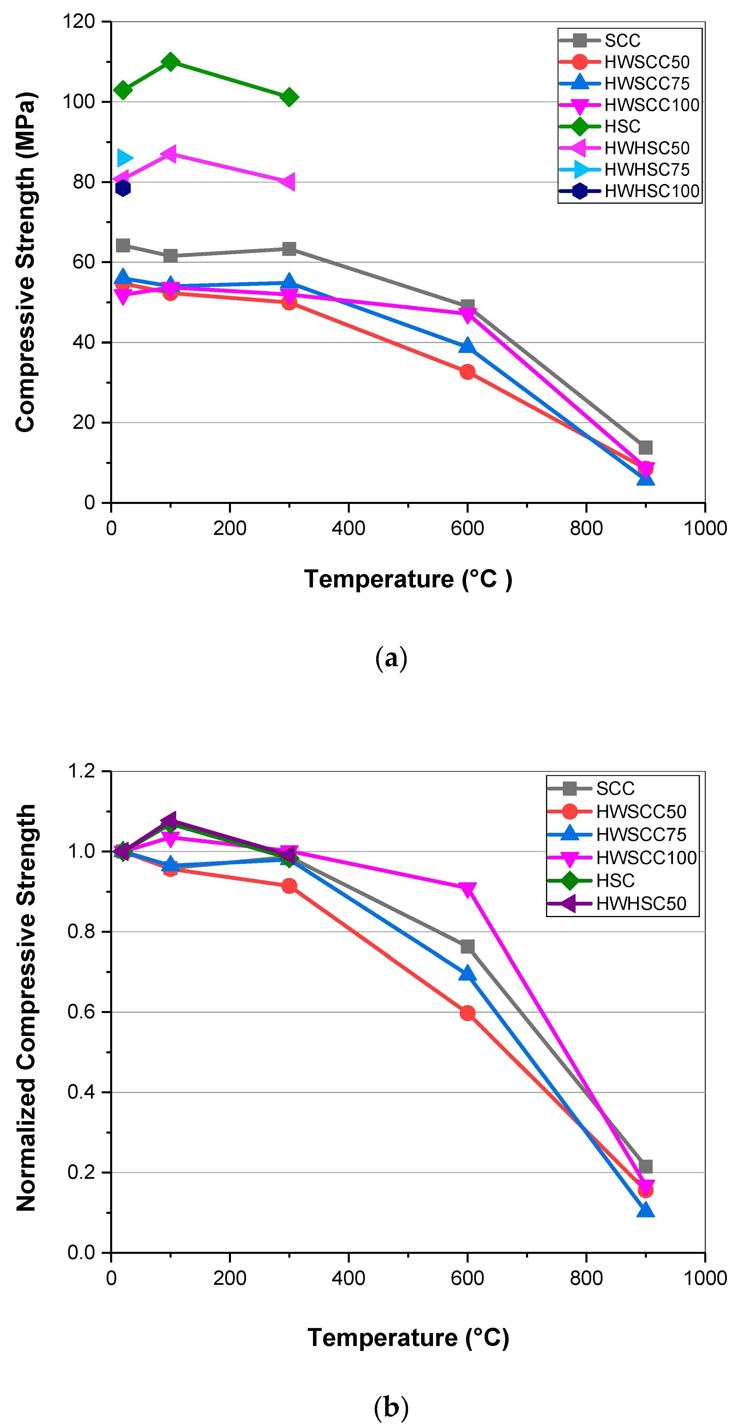 Materials 12 00822 g006