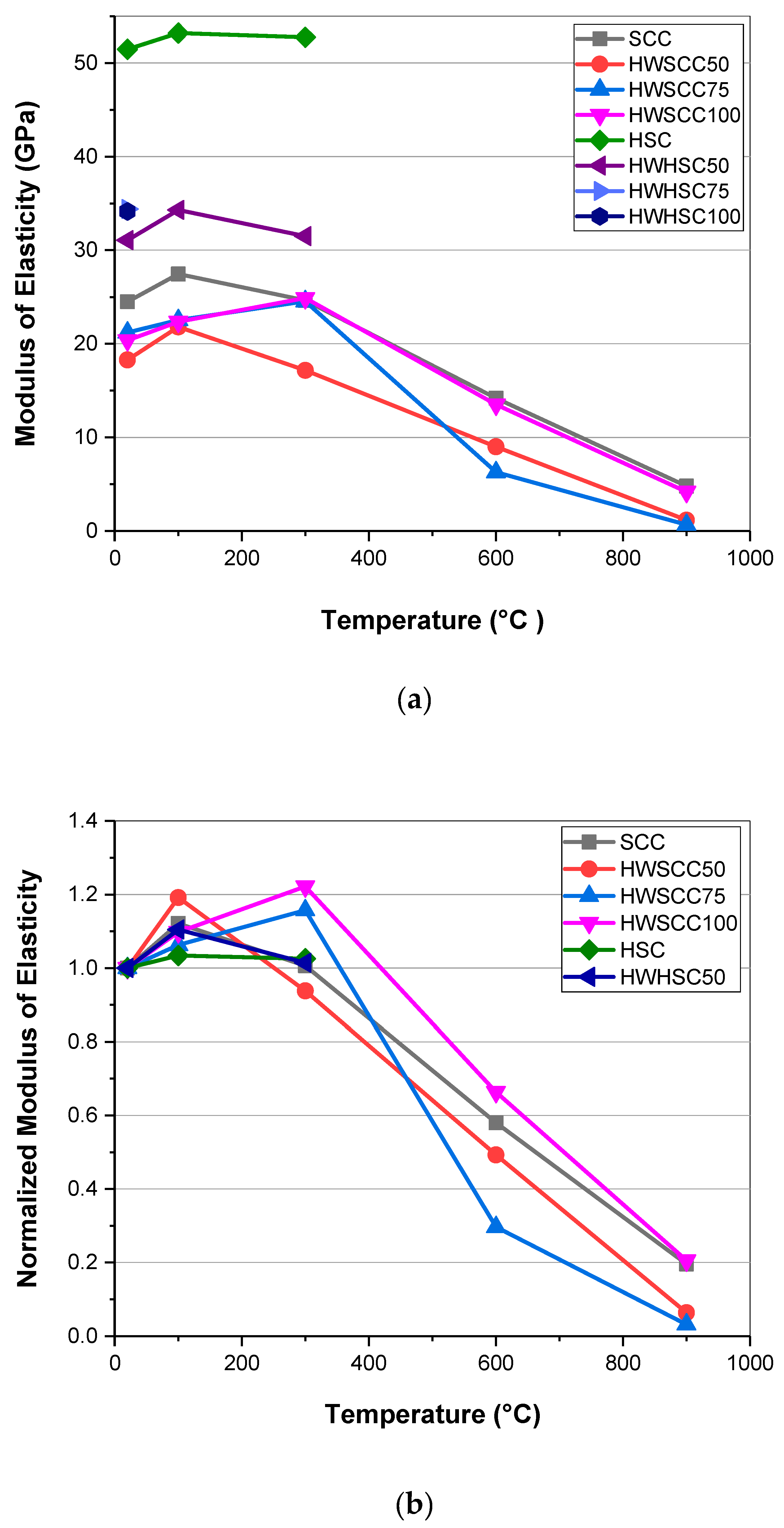 Materials 12 00822 g007