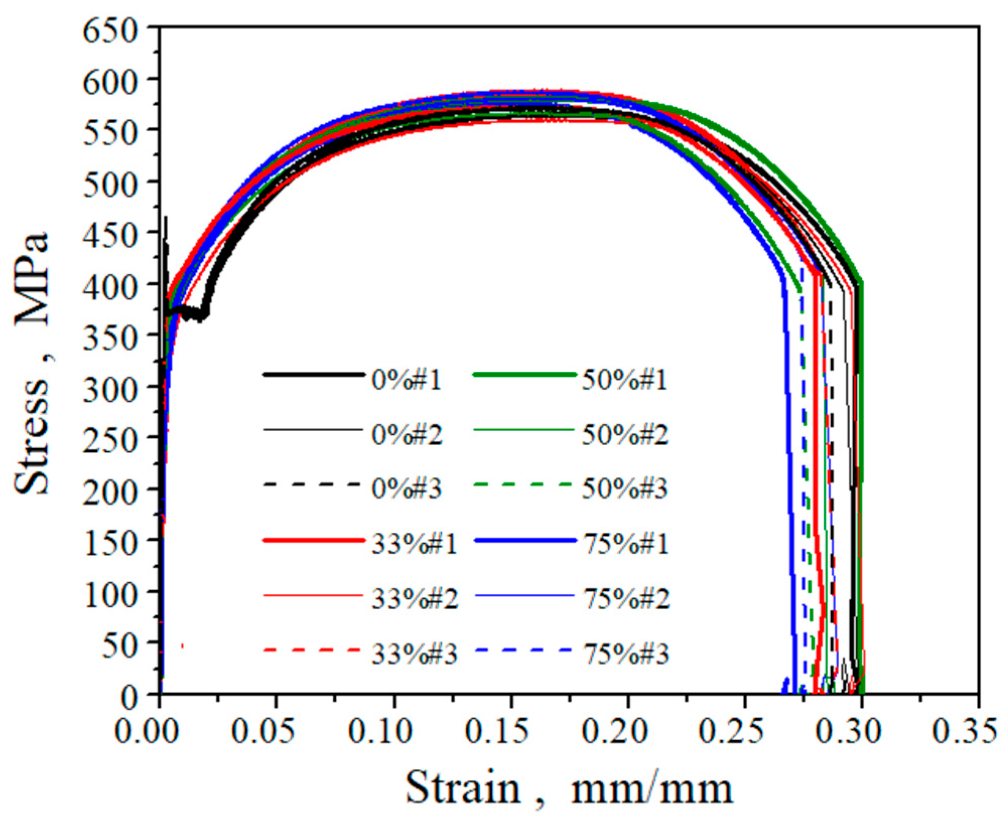 Materials 12 00823 g003