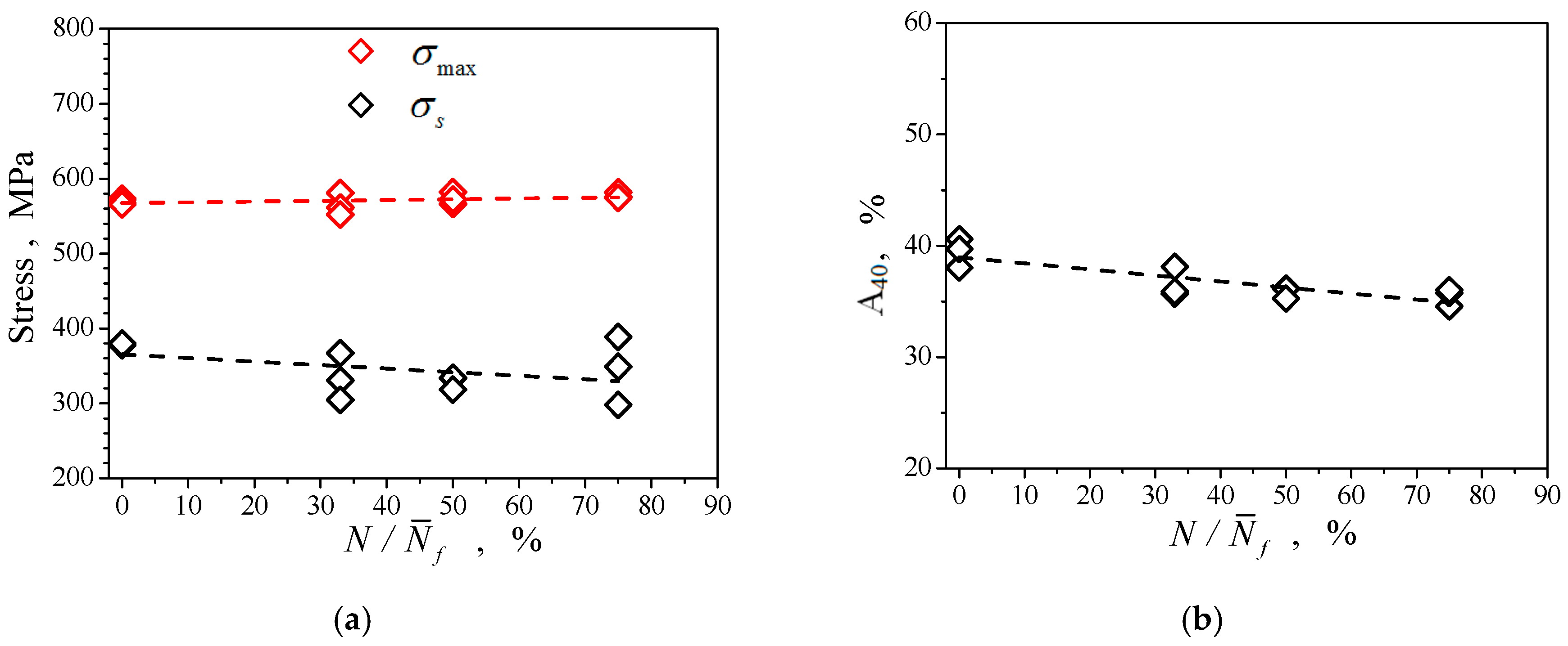 Materials 12 00823 g004