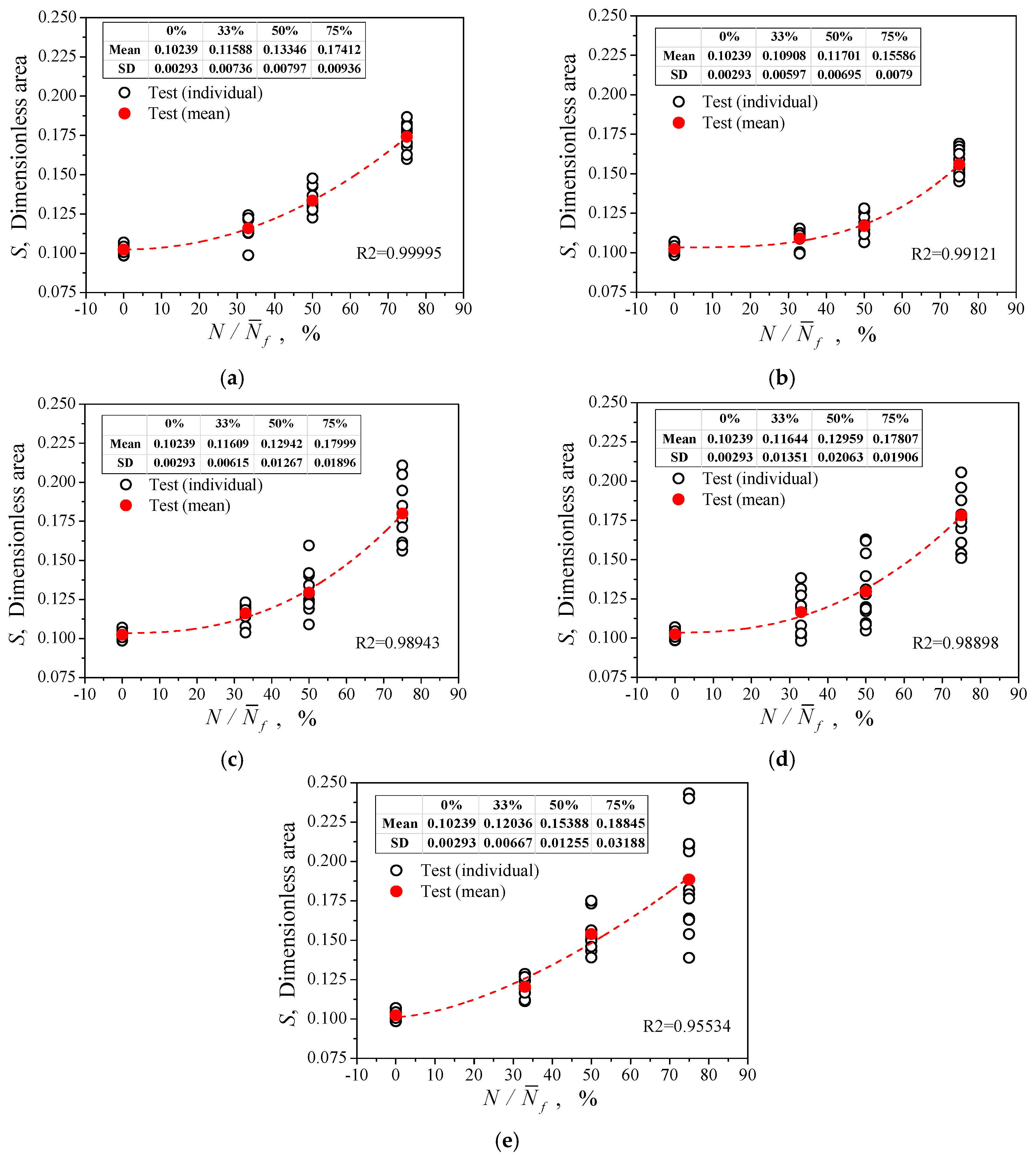 Materials 12 00823 g009