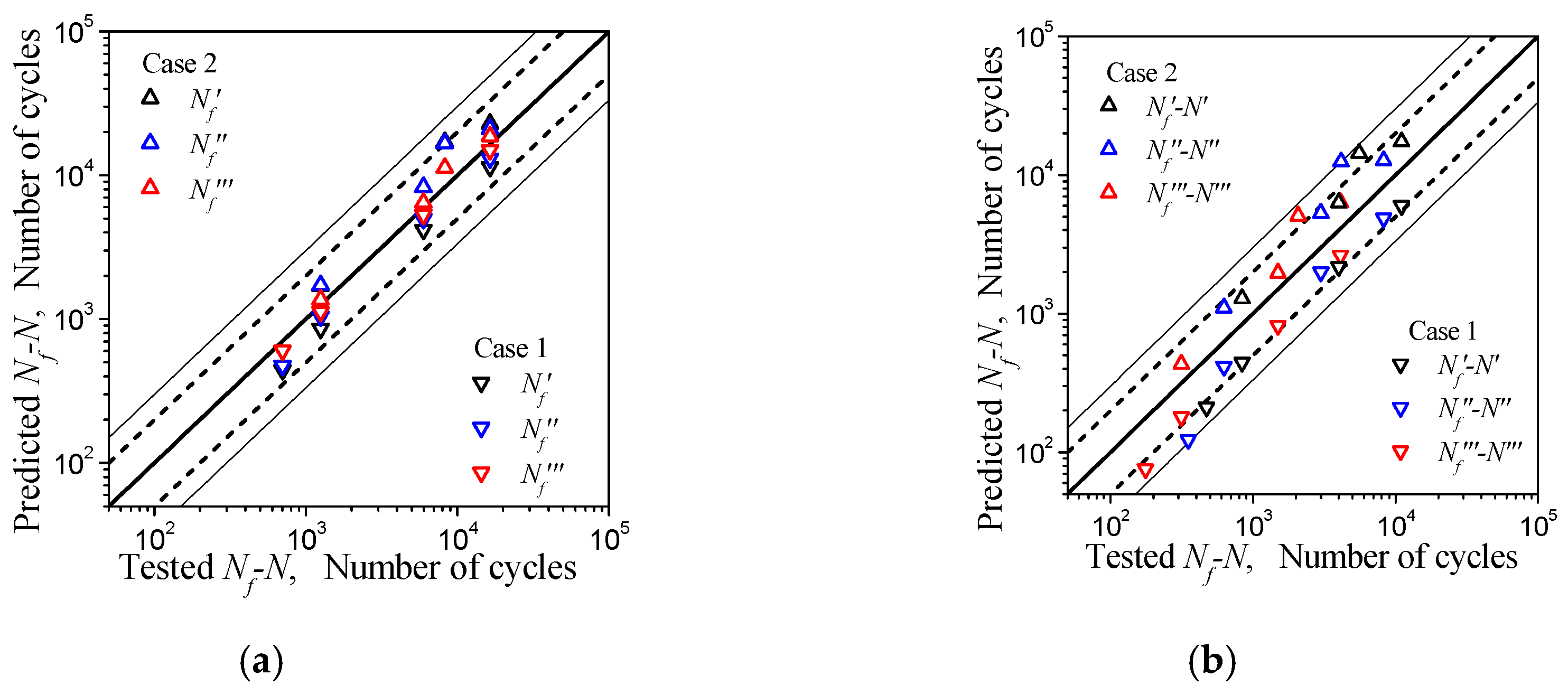 Materials 12 00823 g014