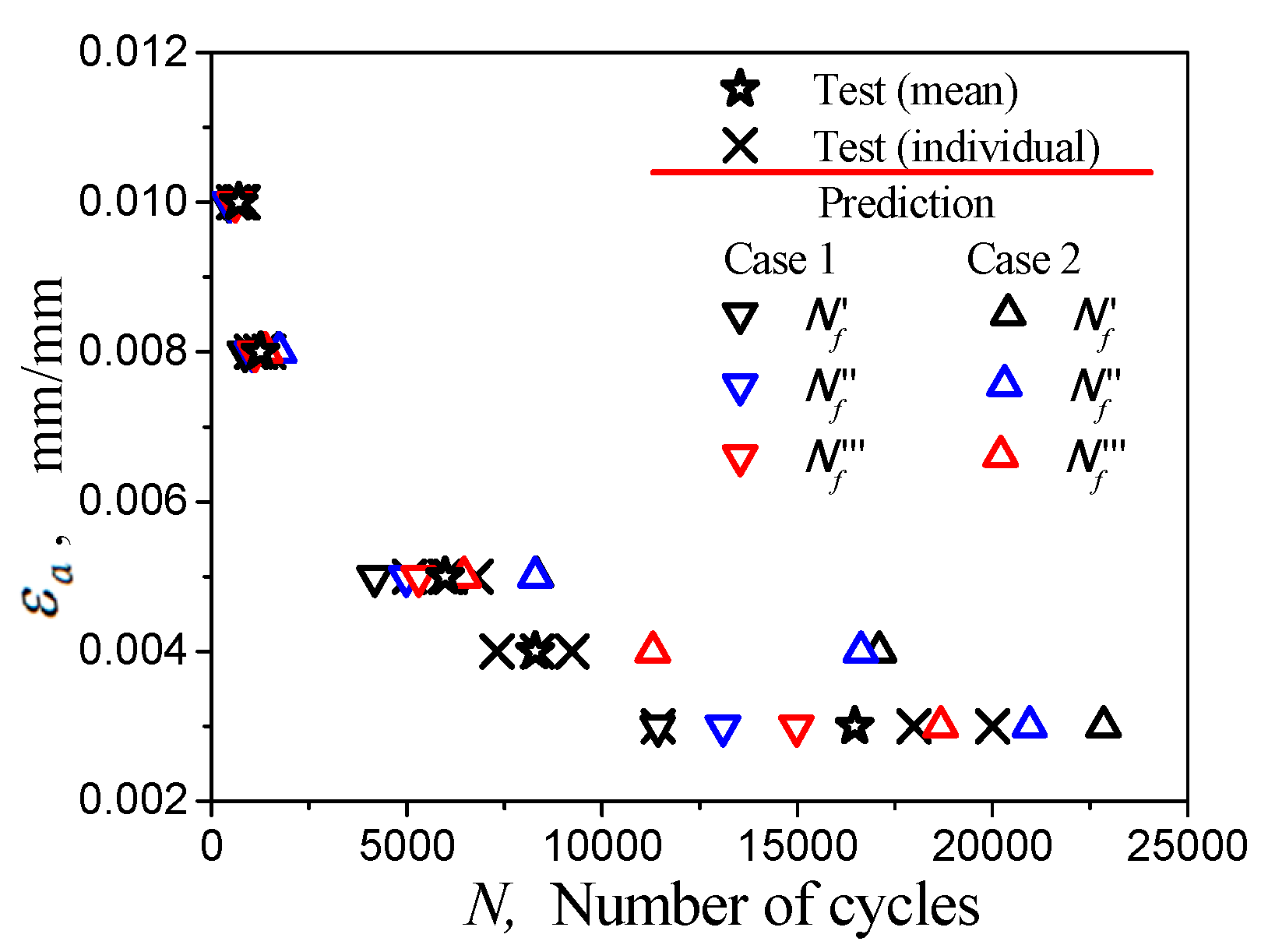 Materials 12 00823 g015