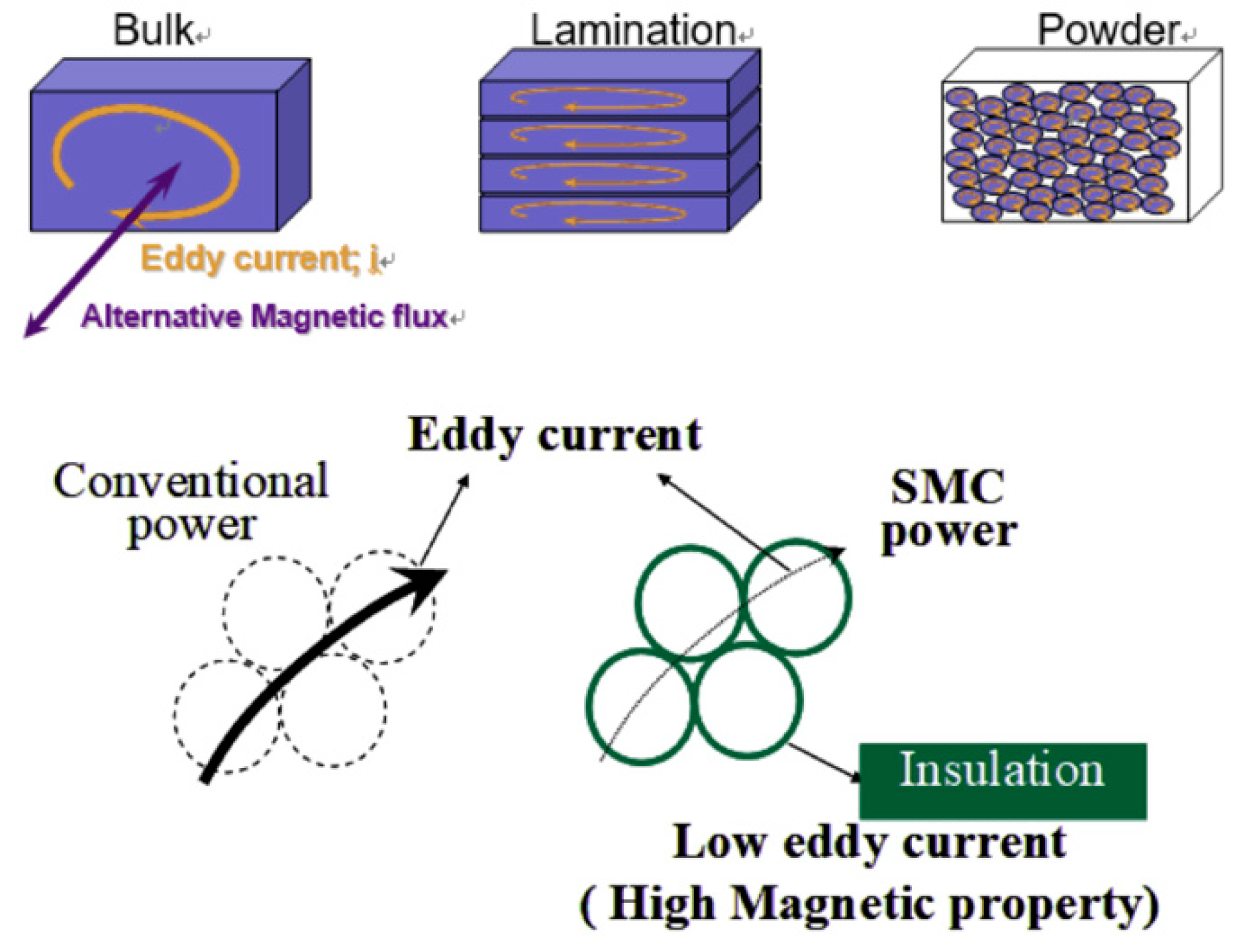 Materials 12 00824 g001