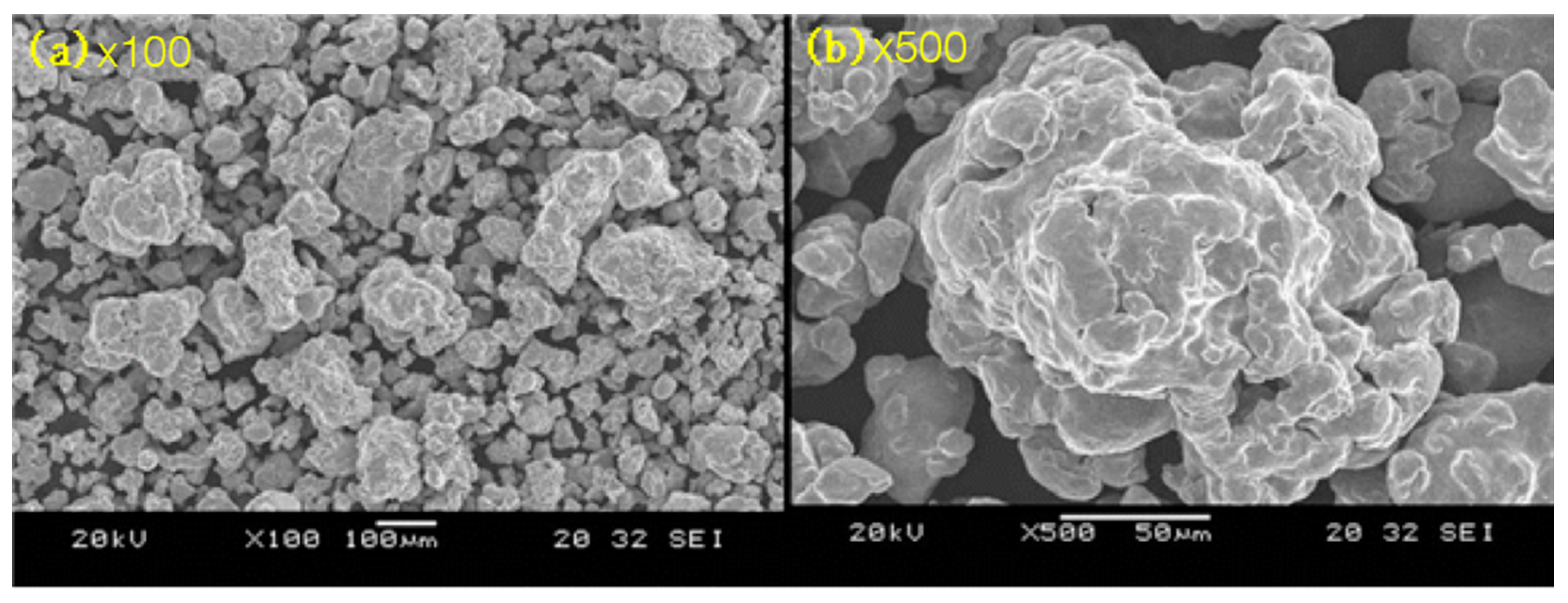 Materials 12 00824 g004