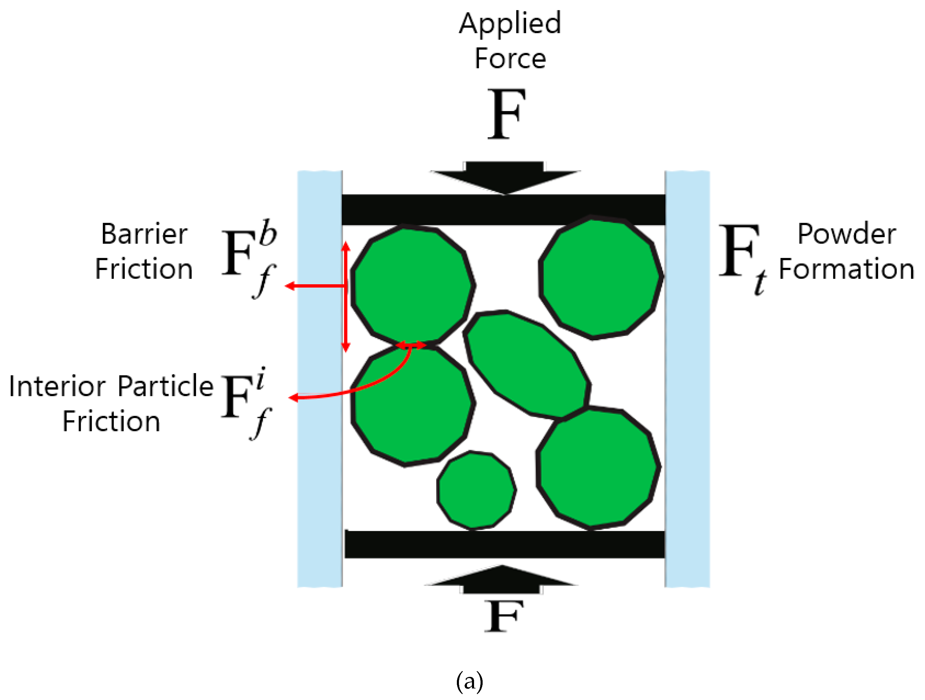 Materials 12 00824 g009a