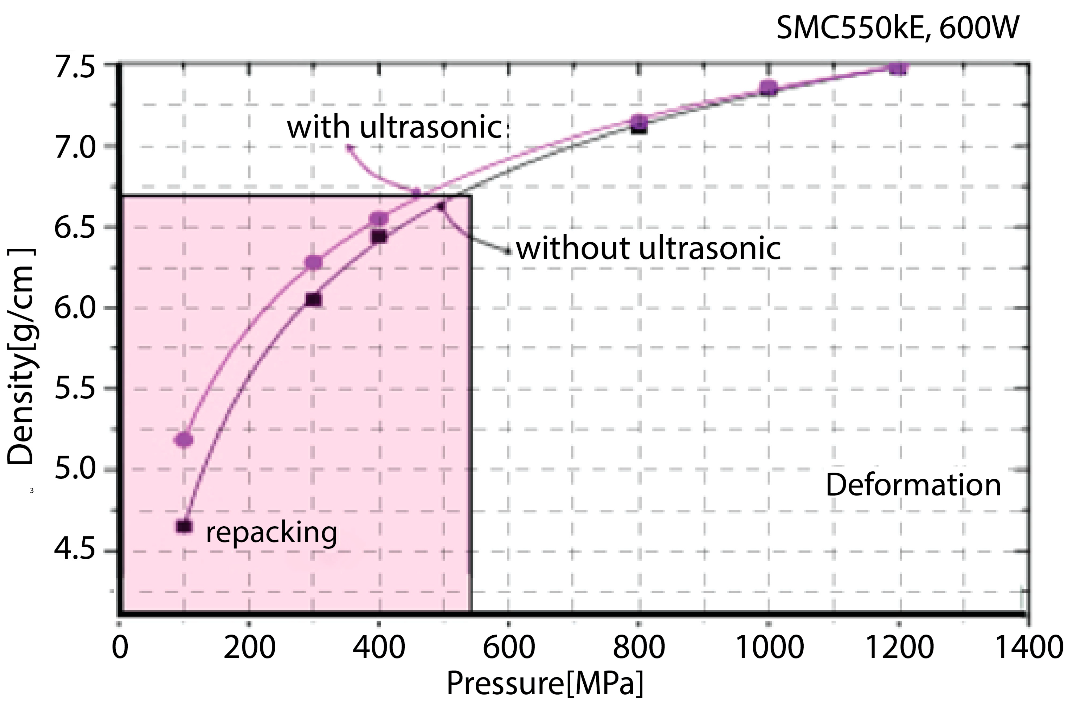Materials 12 00824 g013