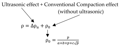 Materials 12 00824 i001