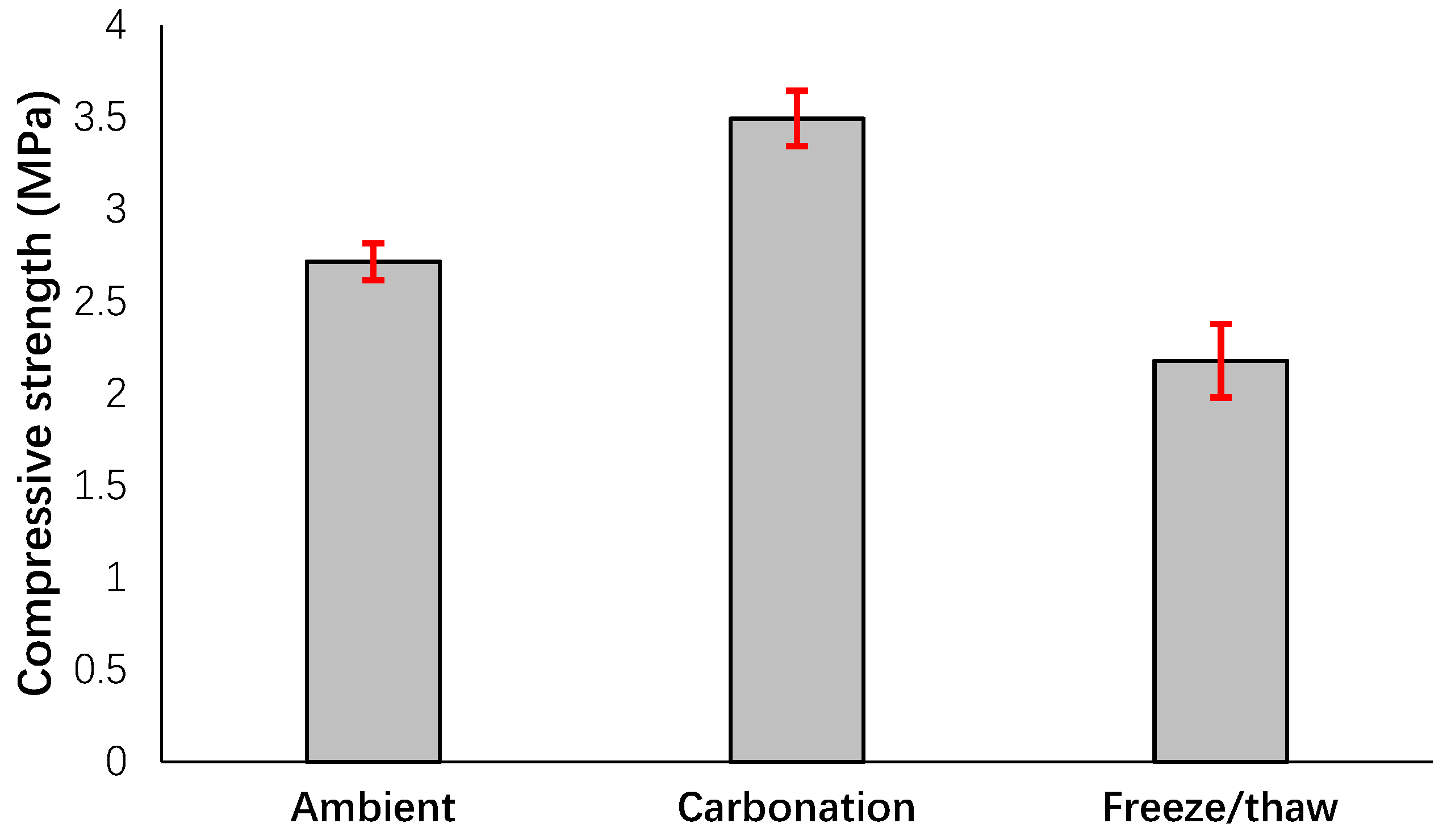 Materials 12 00825 g010 Materials 12 00825 g010