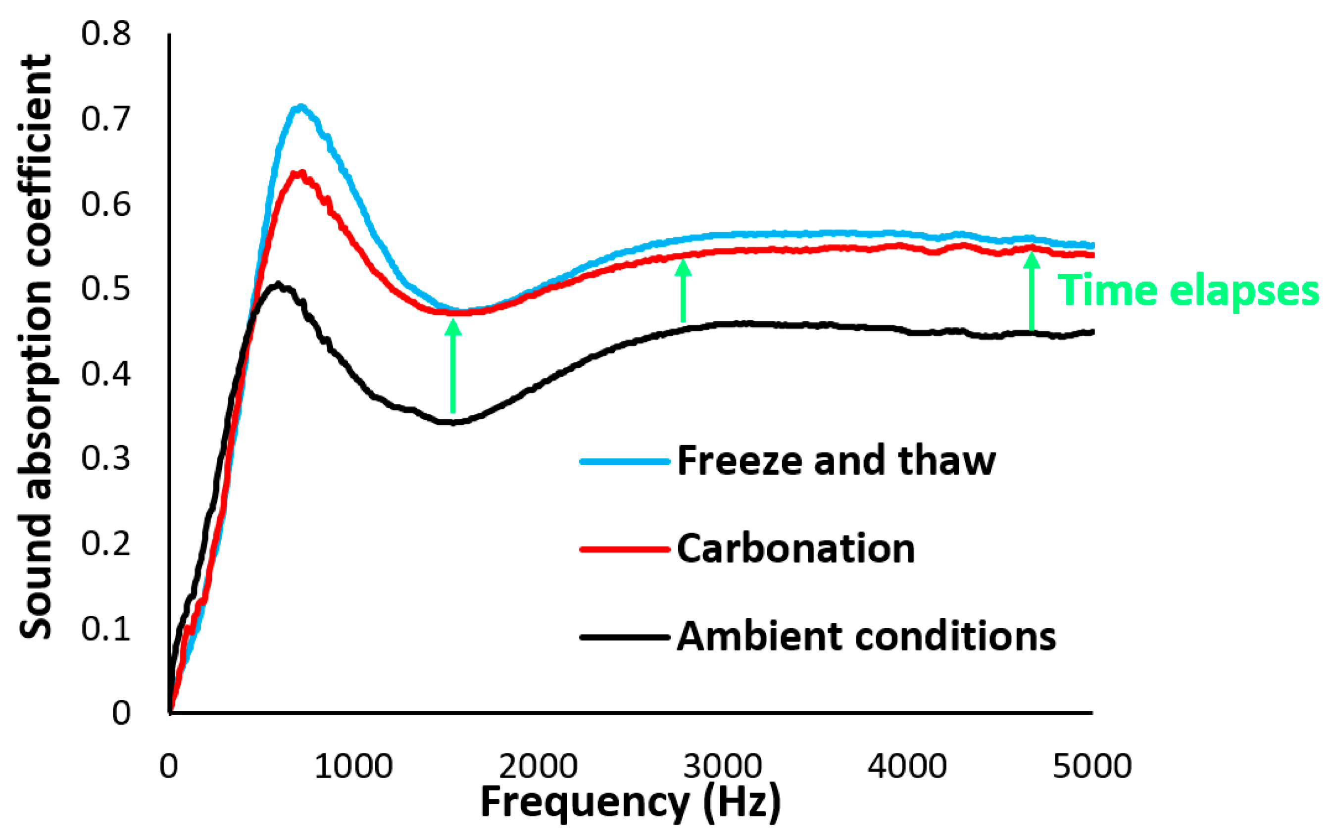 Materials 12 00825 g013 Materials 12 00825 g013