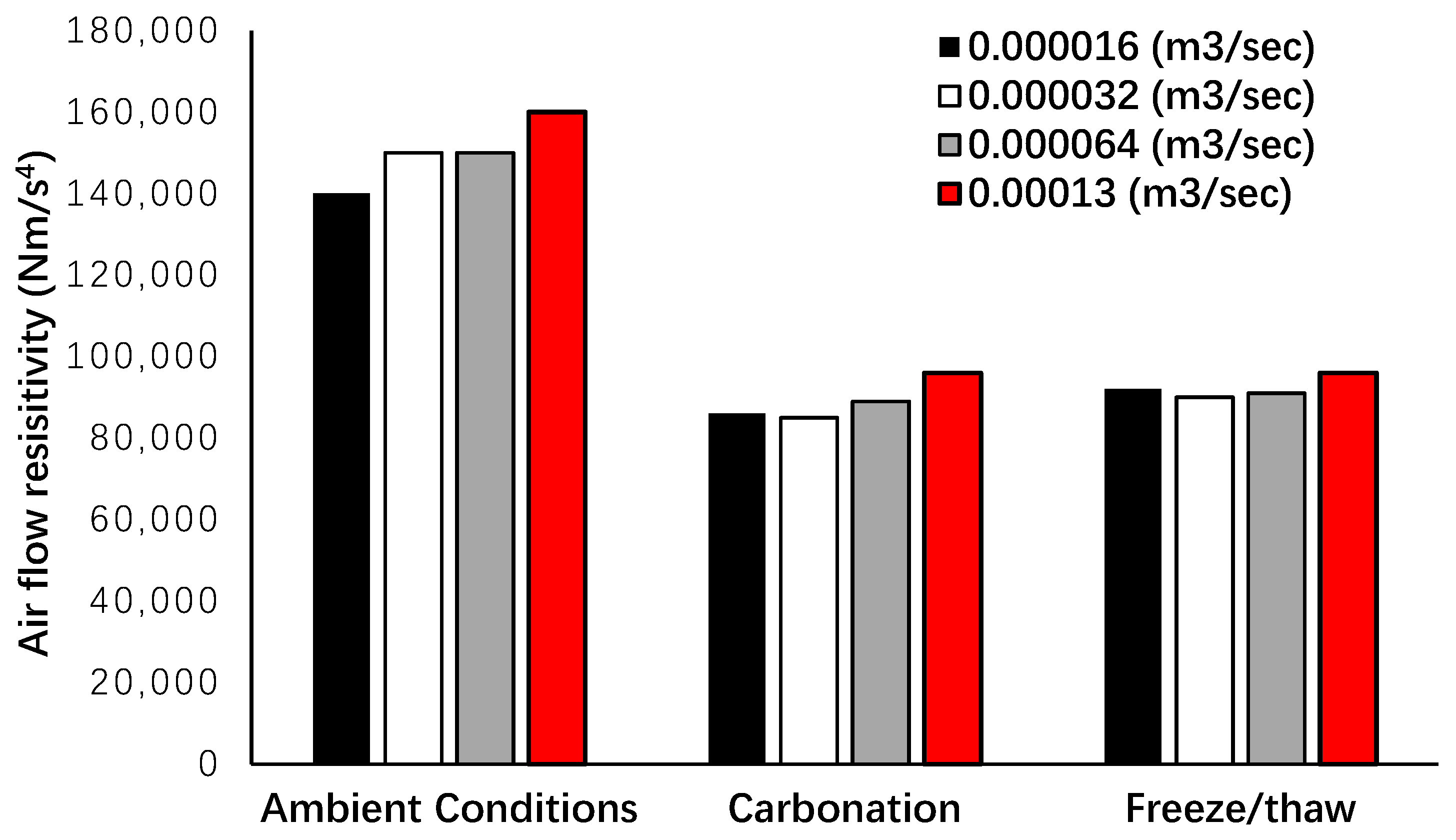 Materials 12 00825 g015 Materials 12 00825 g015