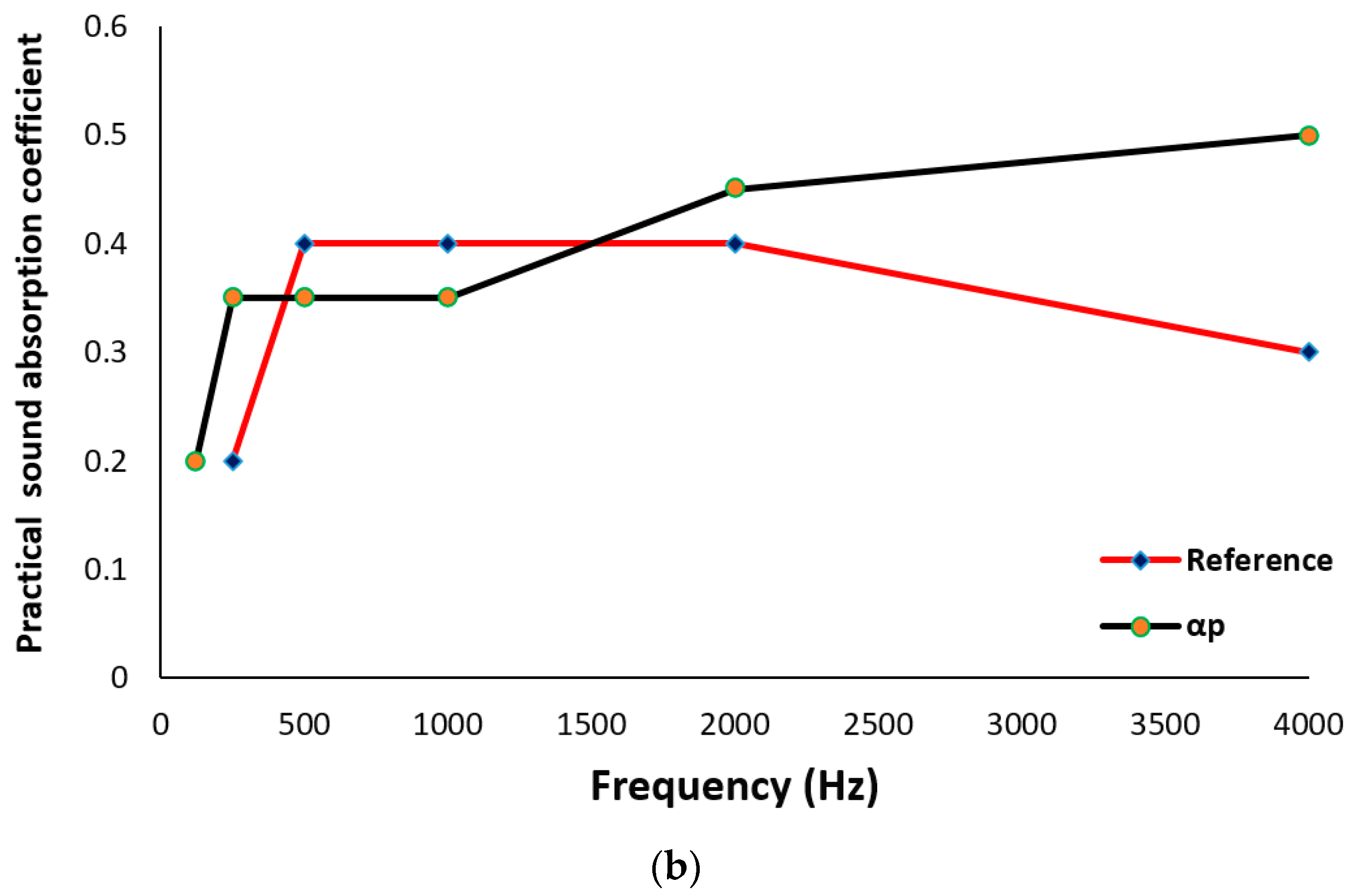 Materials 12 00825 g016b Materials 12 00825 g016b