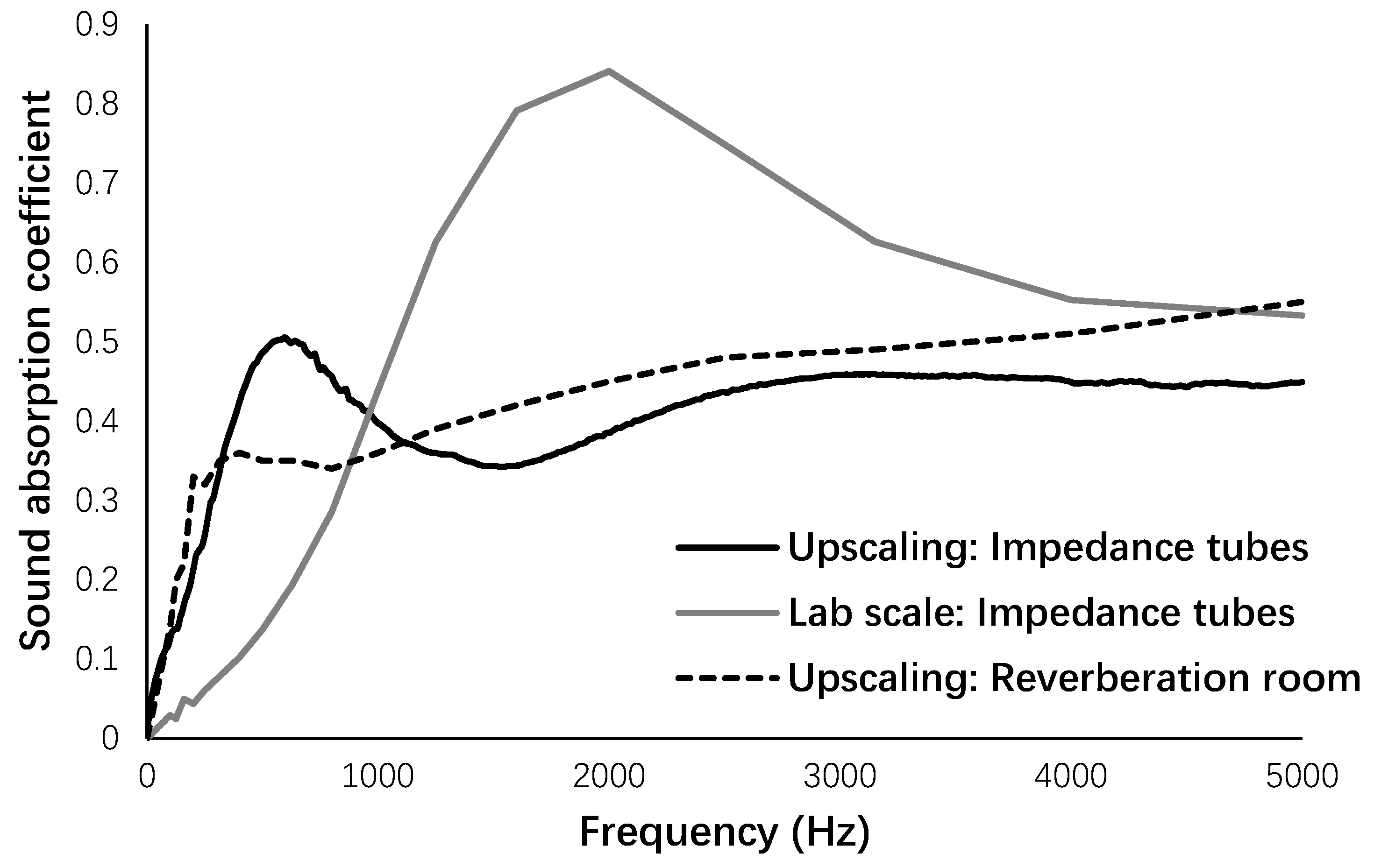 Materials 12 00825 g017 Materials 12 00825 g017
