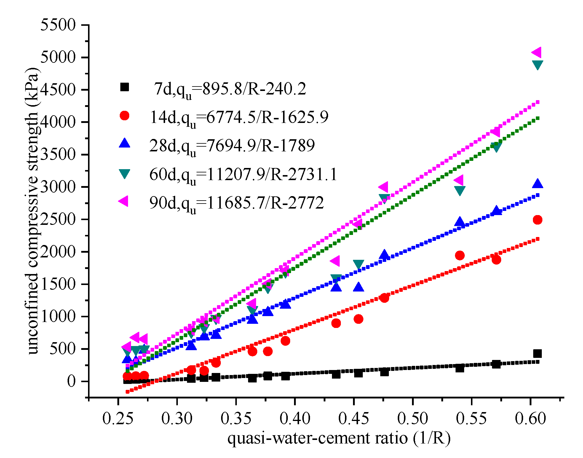 Materials 12 00826 g008