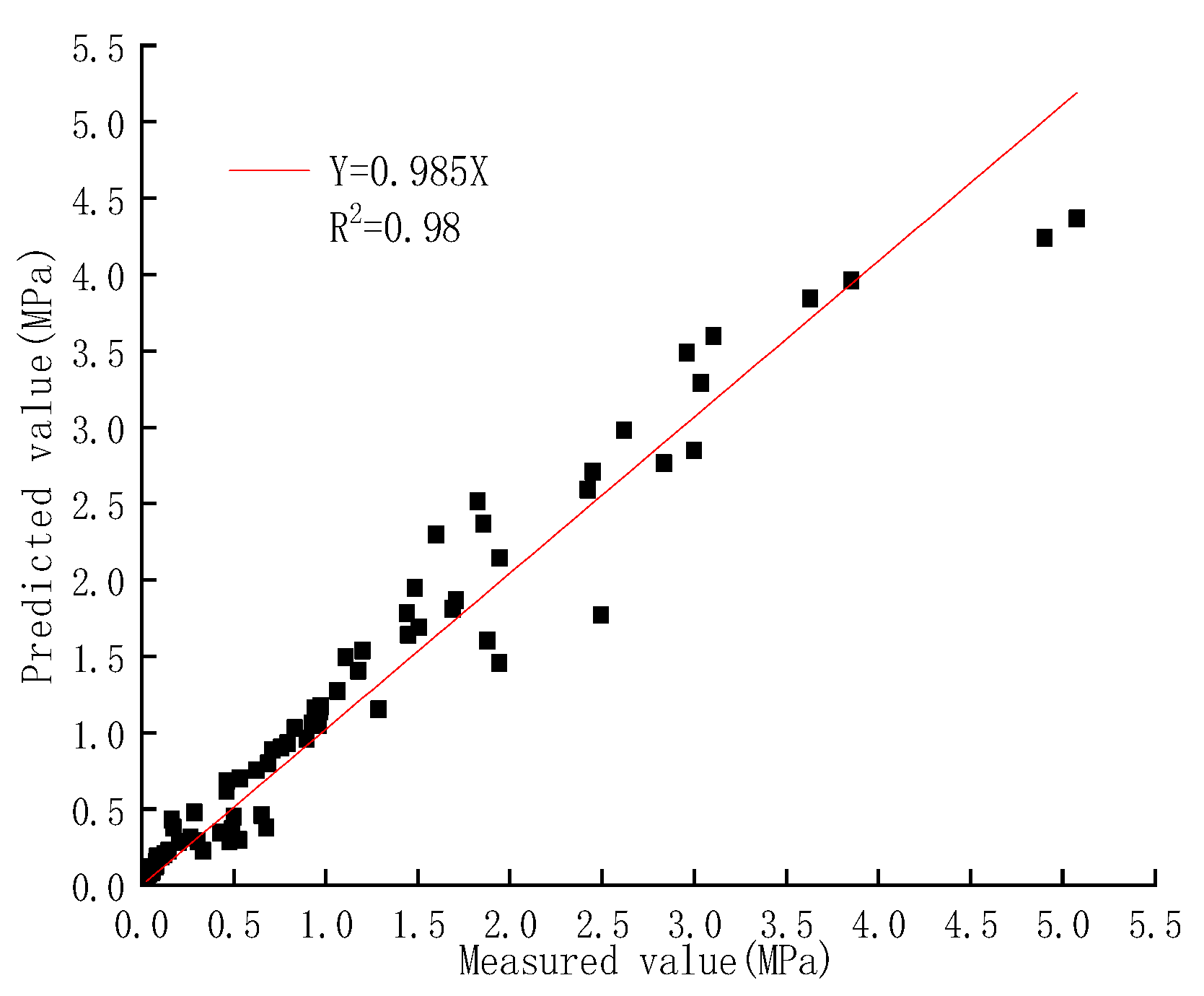 Materials 12 00826 g010
