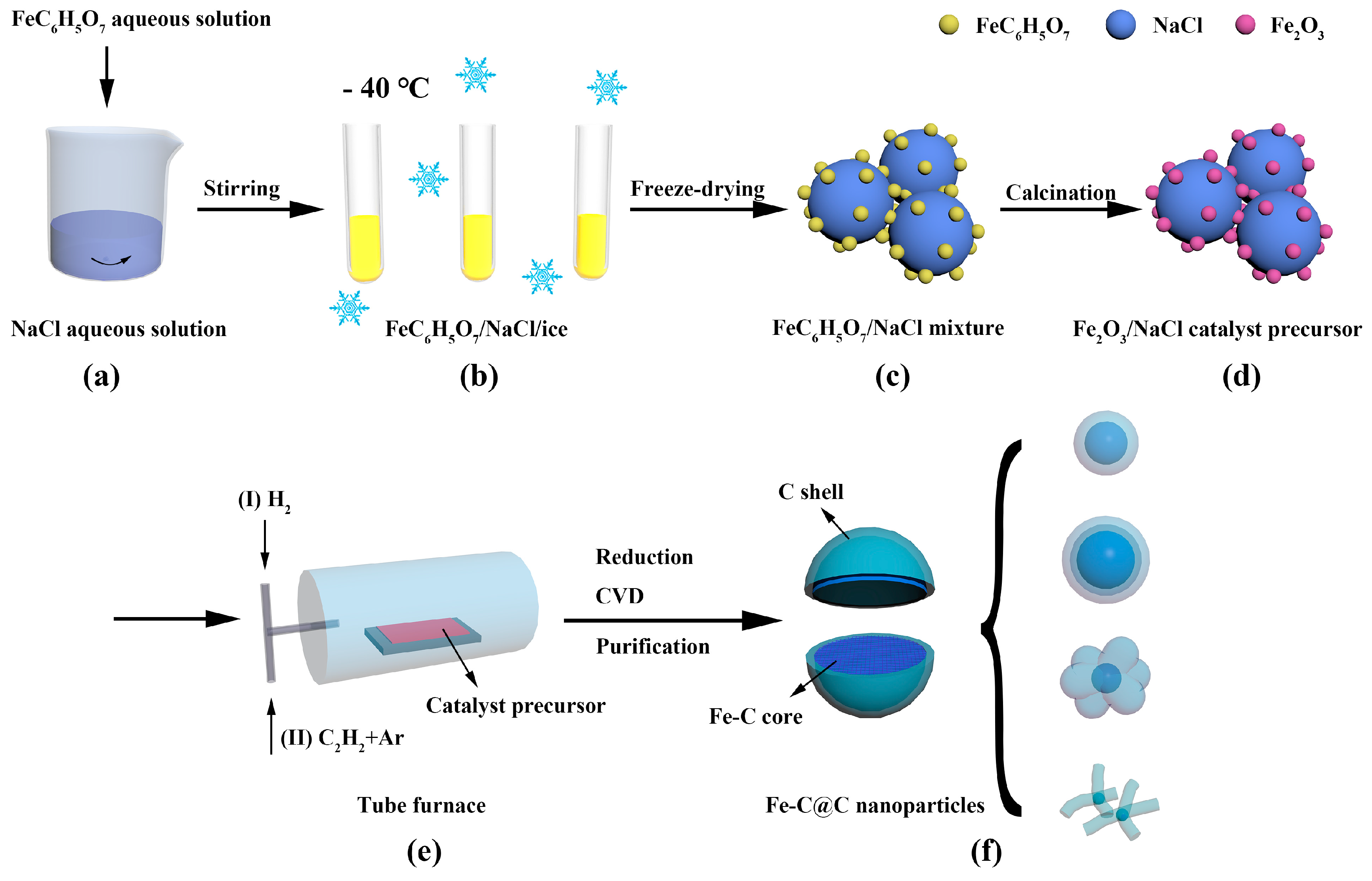 Materials 12 00829 g001 Materials 12 00829 g001