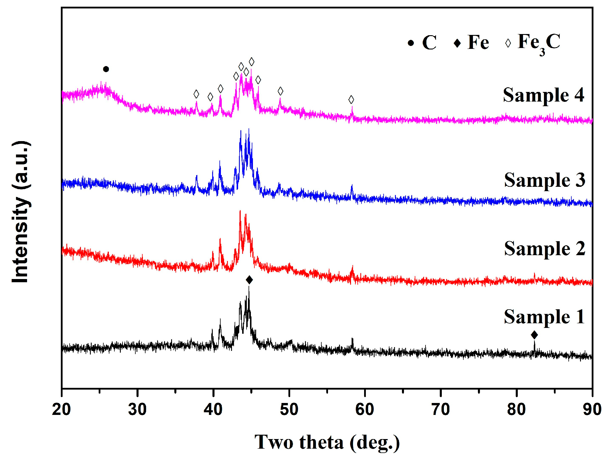 Materials 12 00829 g002 Materials 12 00829 g002