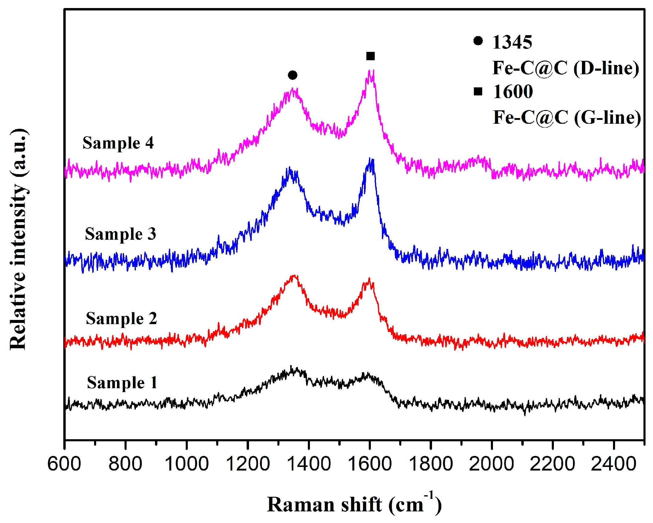 Materials 12 00829 g004 Materials 12 00829 g004