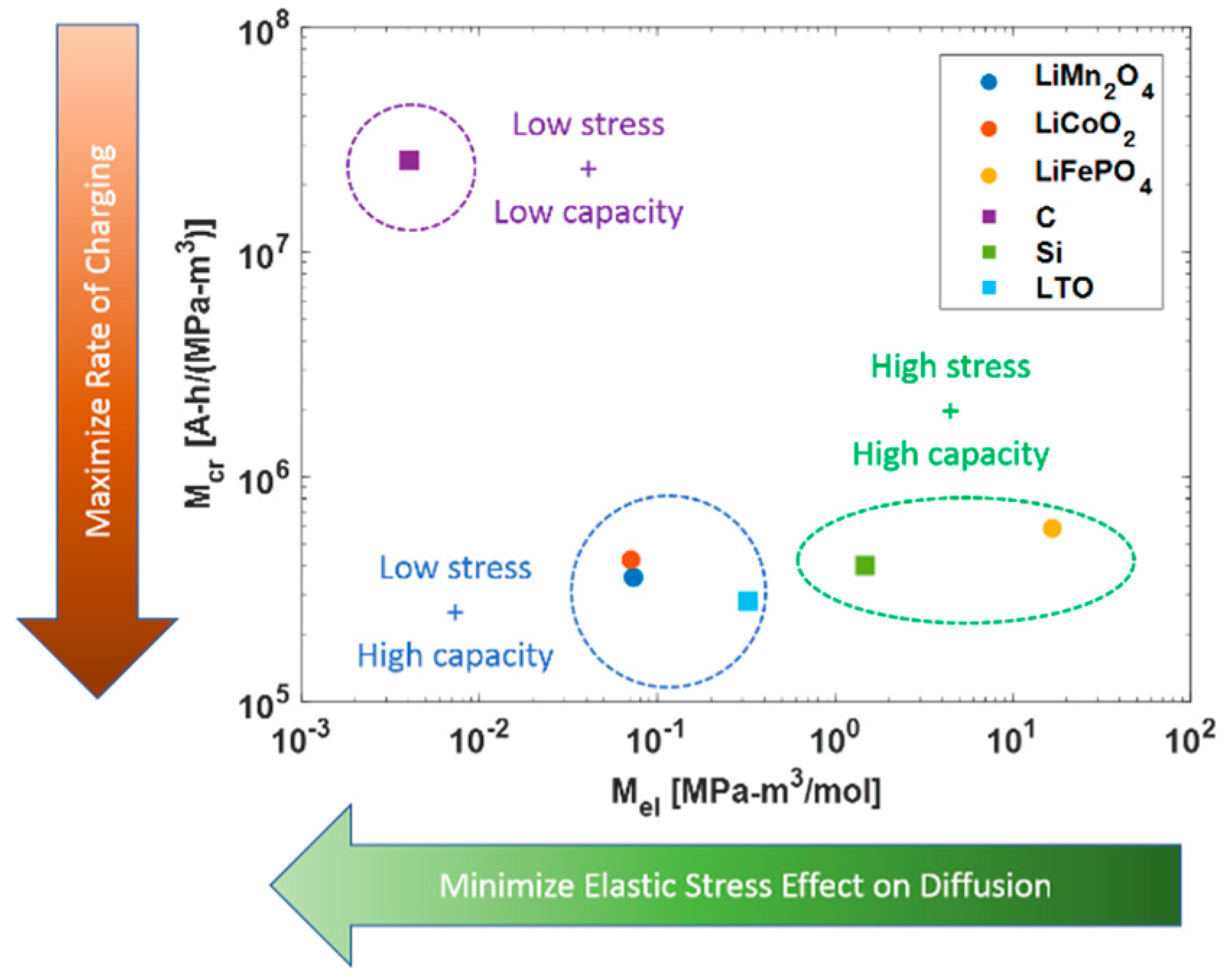 Materials 12 00831 g003 Materials 12 00831 g003