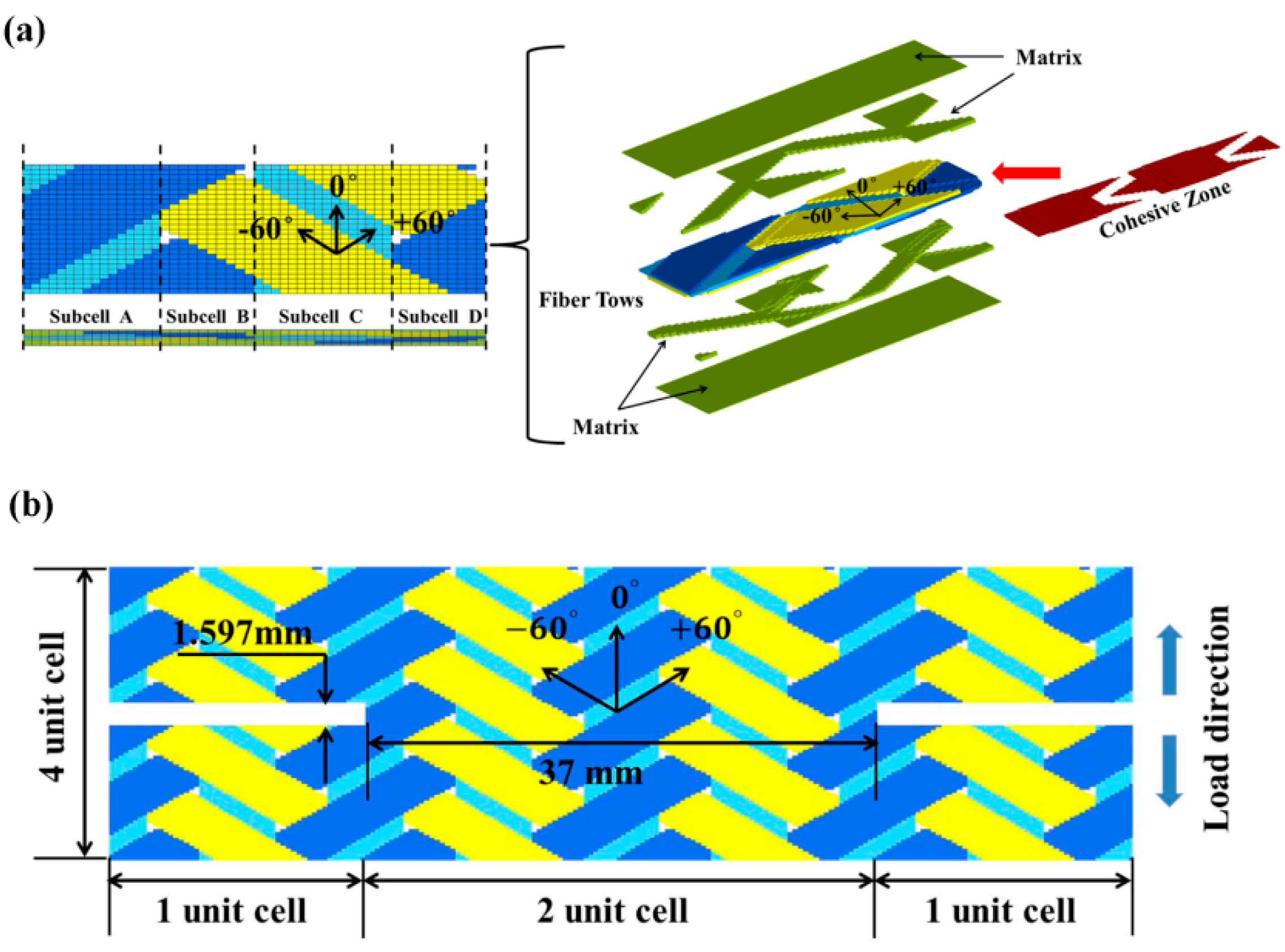 Materials 12 00833 g002