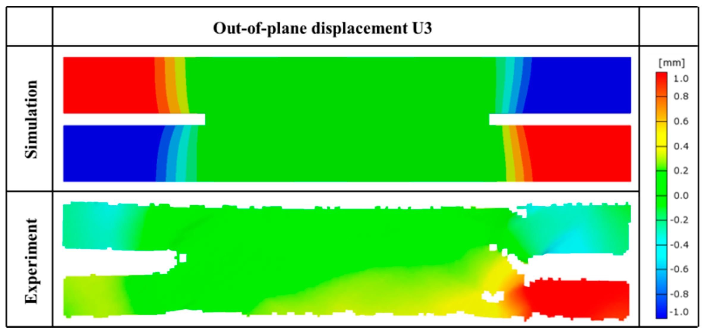 Materials 12 00833 g005