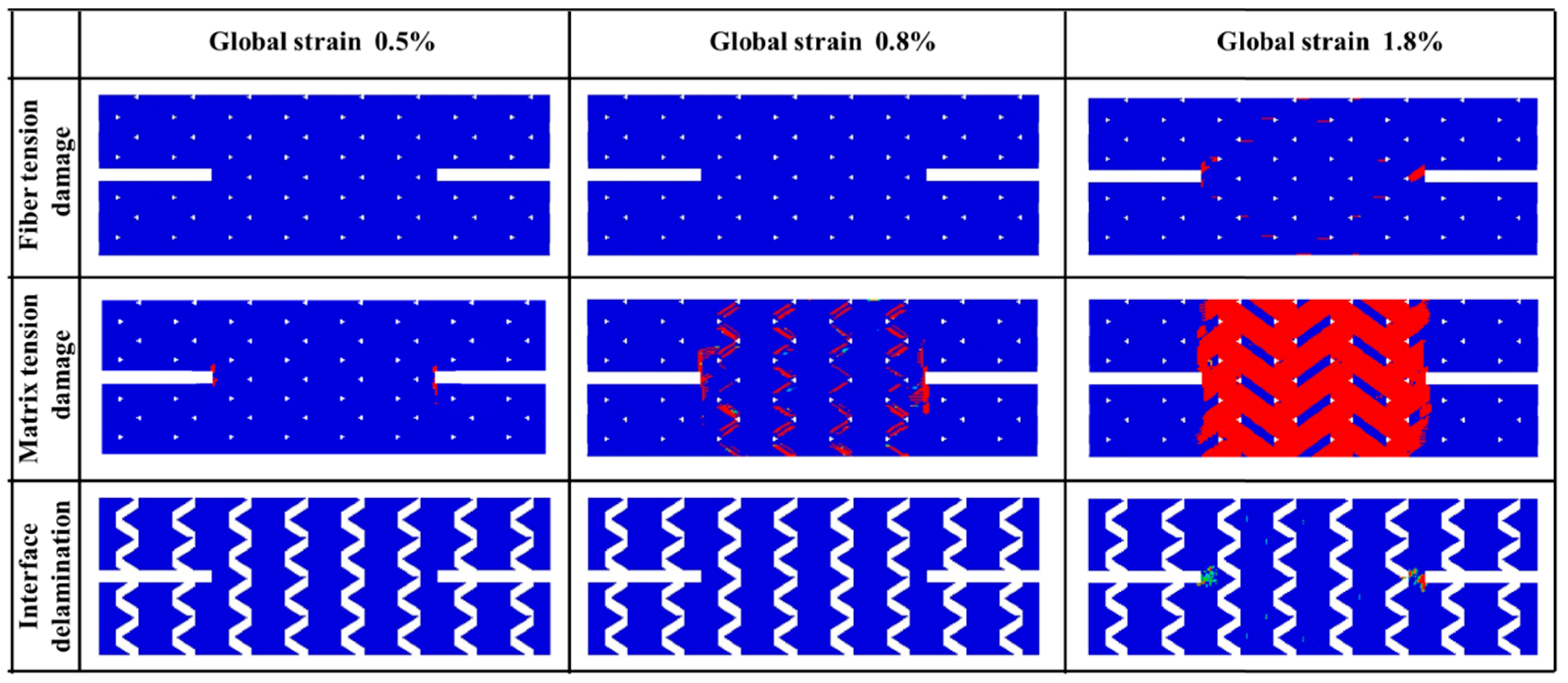 Materials 12 00833 g006