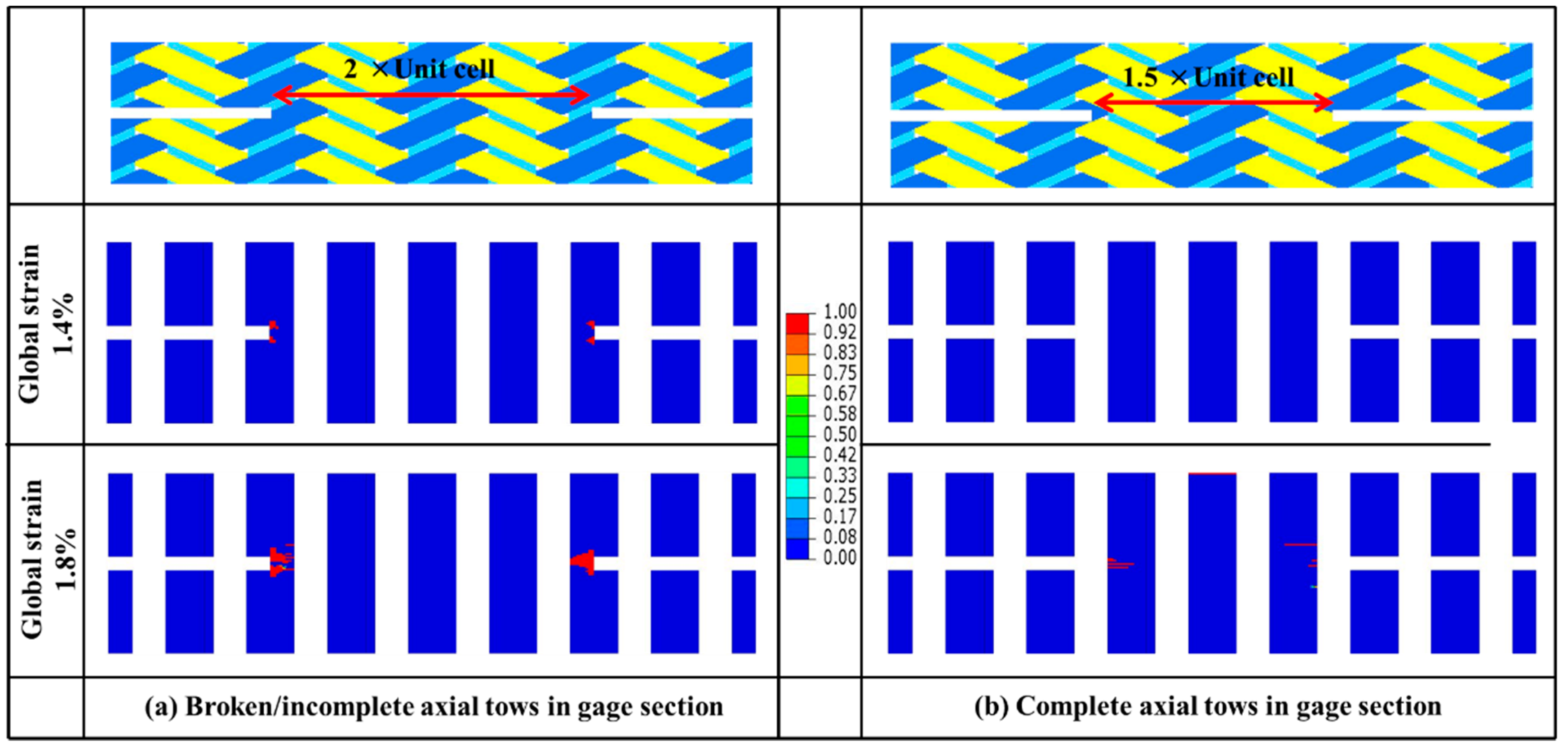 Materials 12 00833 g011