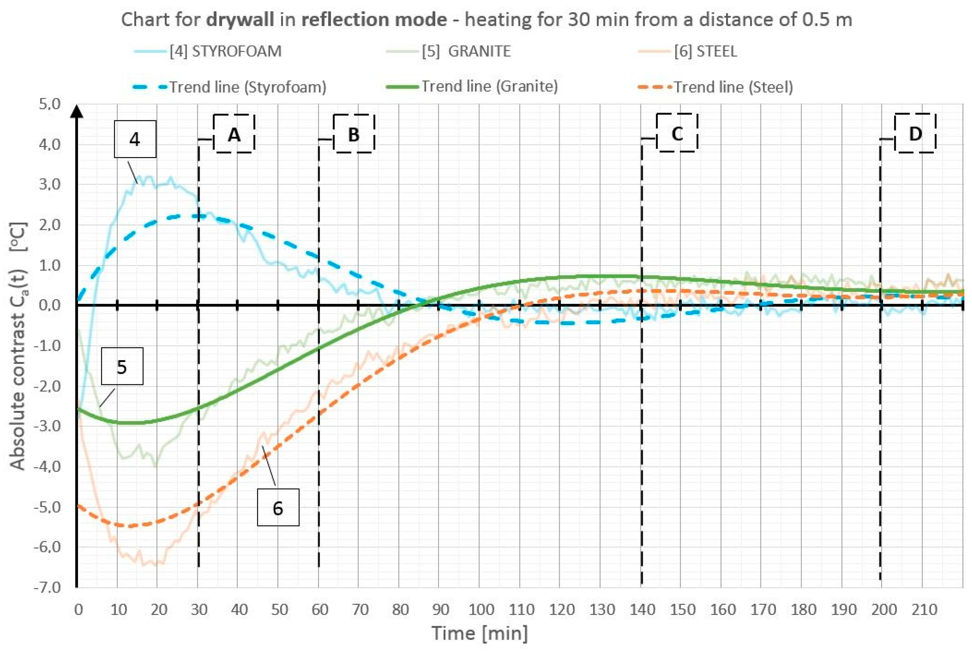Materials 12 00835 g005 Materials 12 00835 g005
