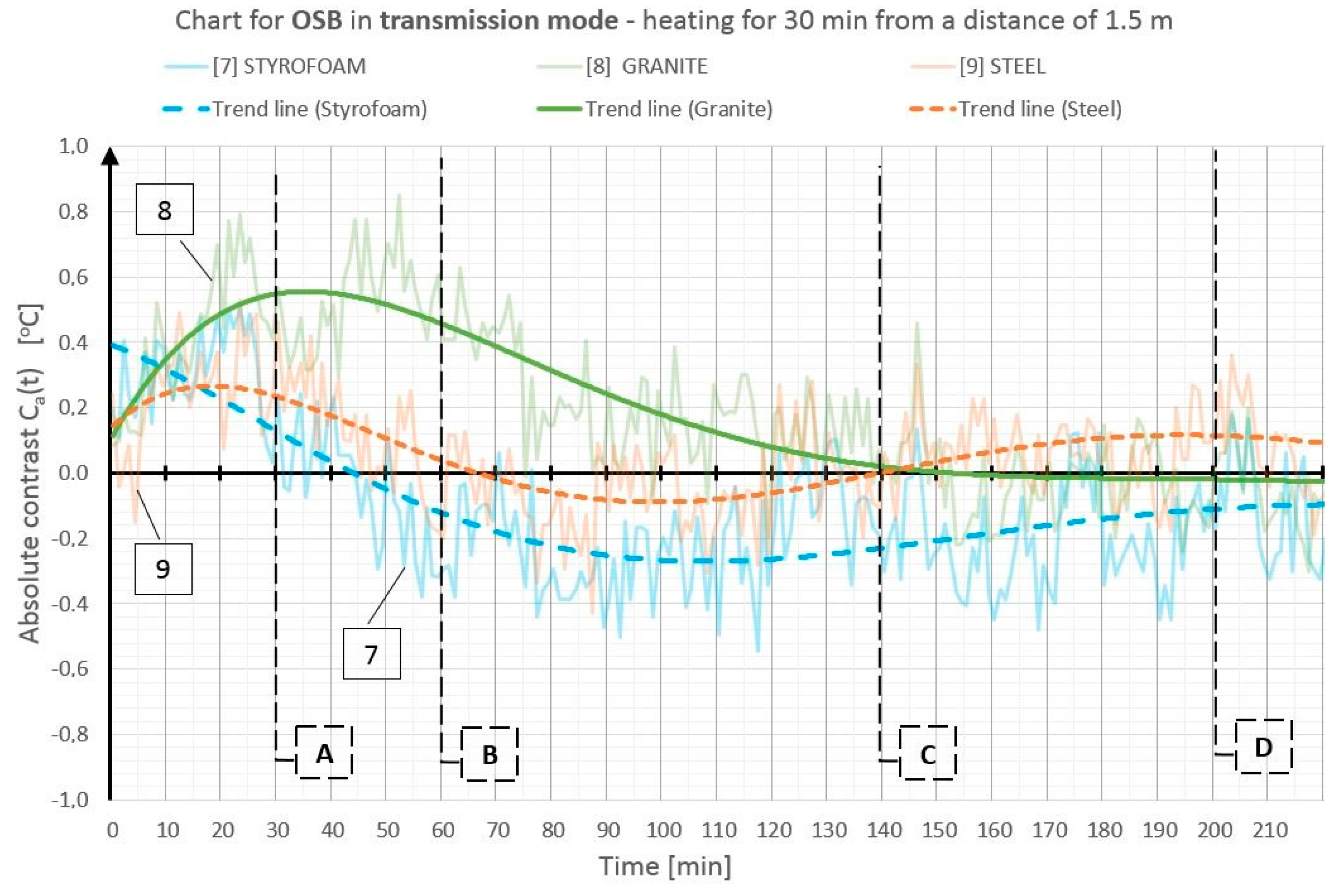 Materials 12 00835 g007 Materials 12 00835 g007