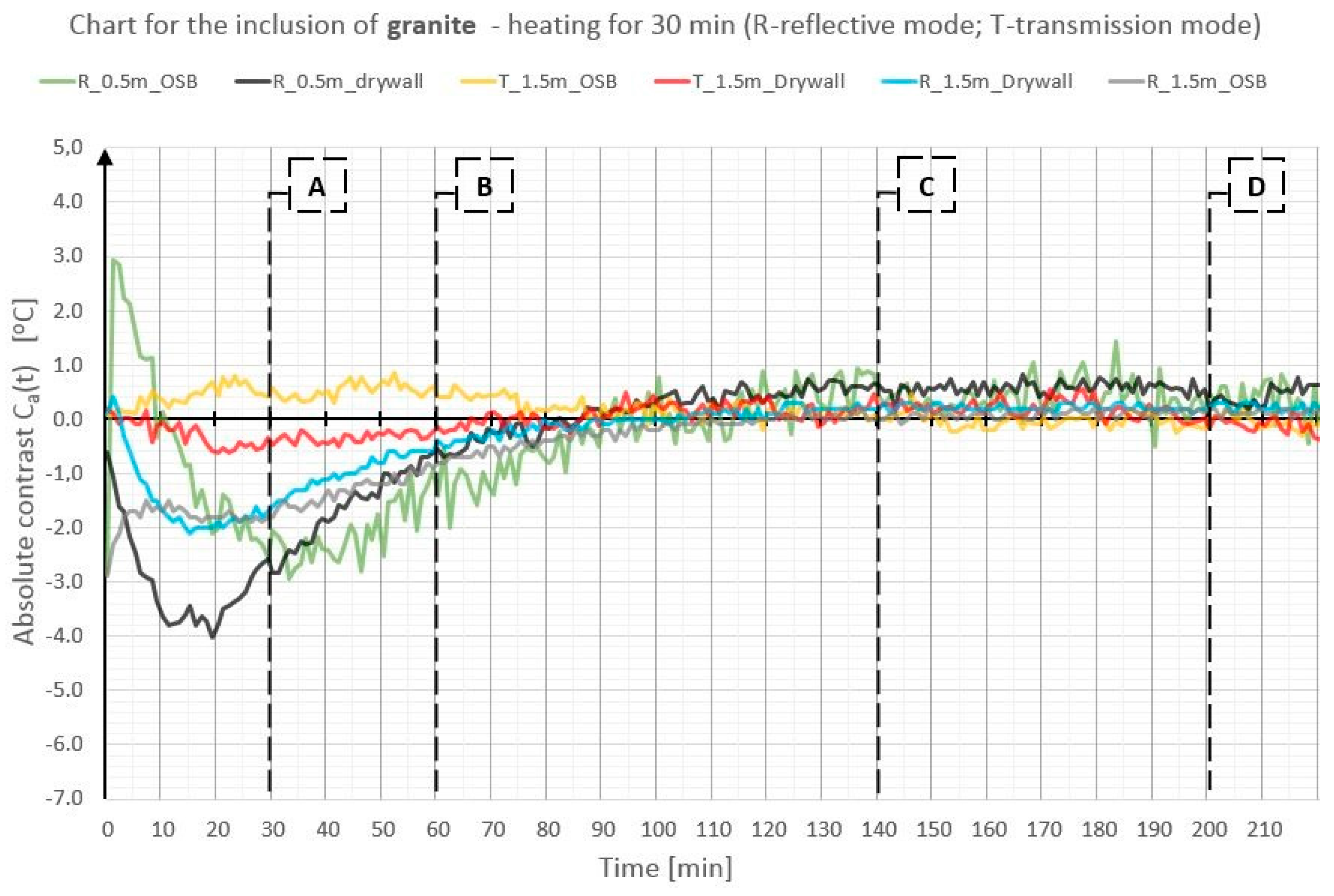 Materials 12 00835 g011 Materials 12 00835 g011