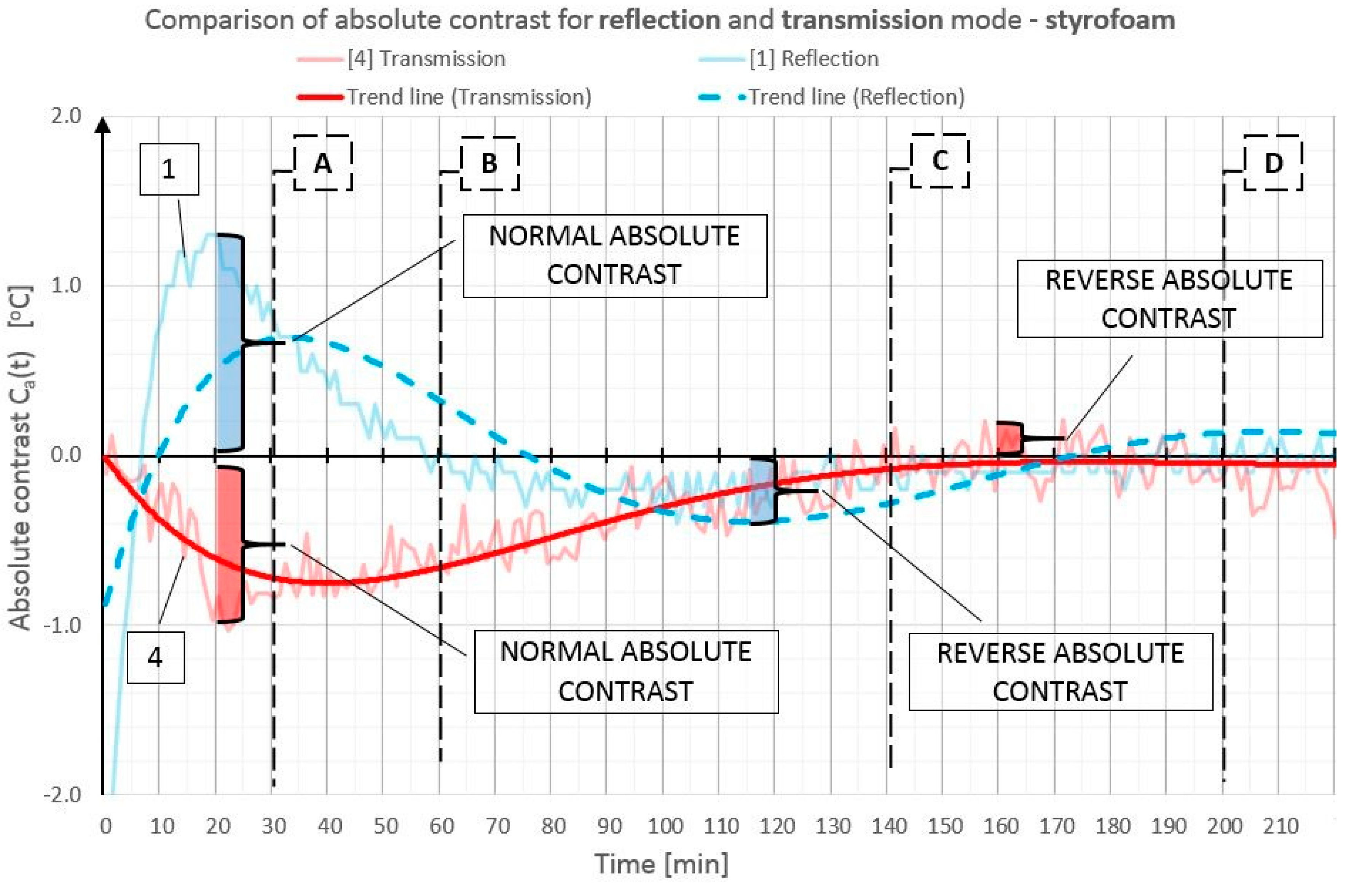 Materials 12 00835 g013 Materials 12 00835 g013