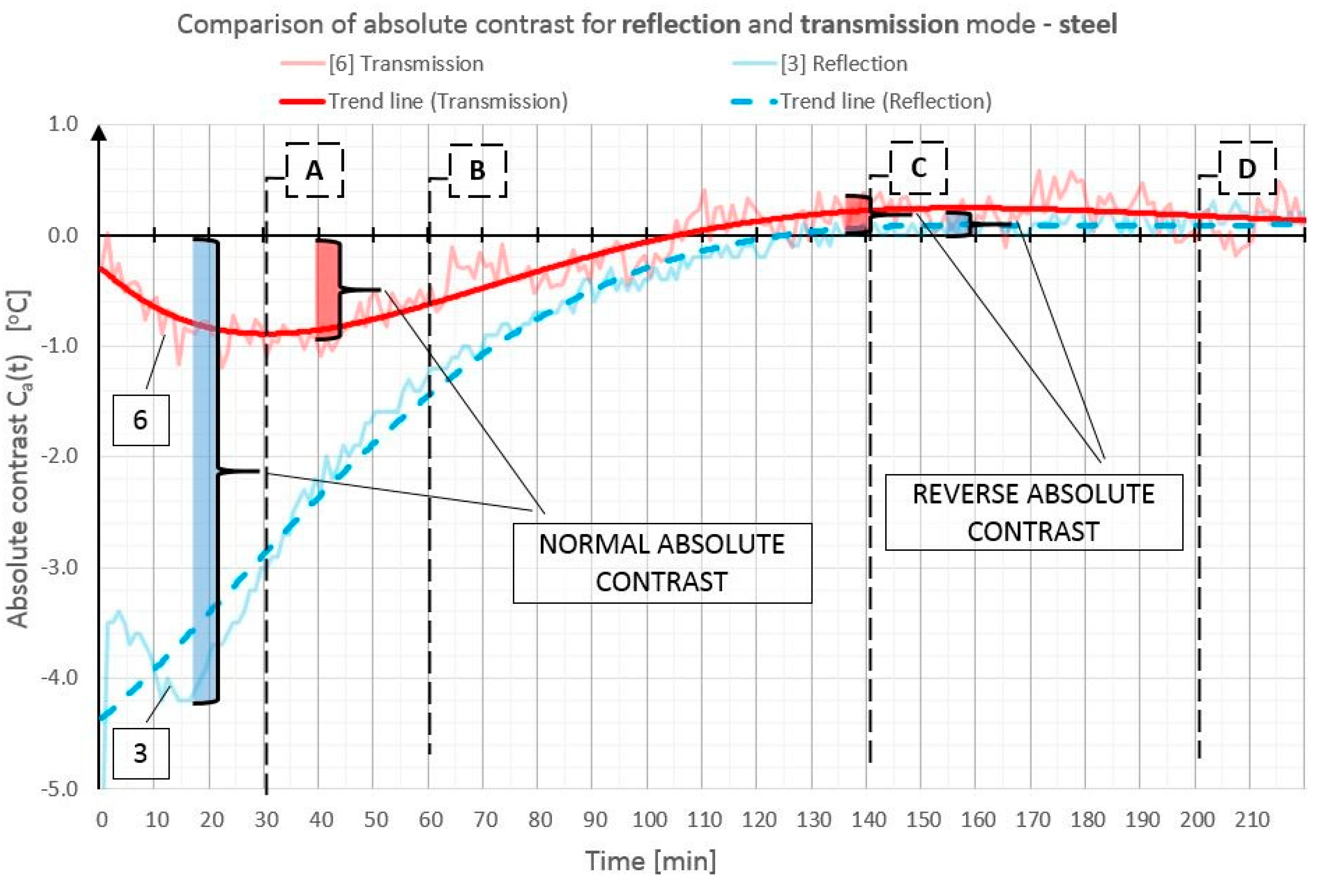 Materials 12 00835 g015 Materials 12 00835 g015