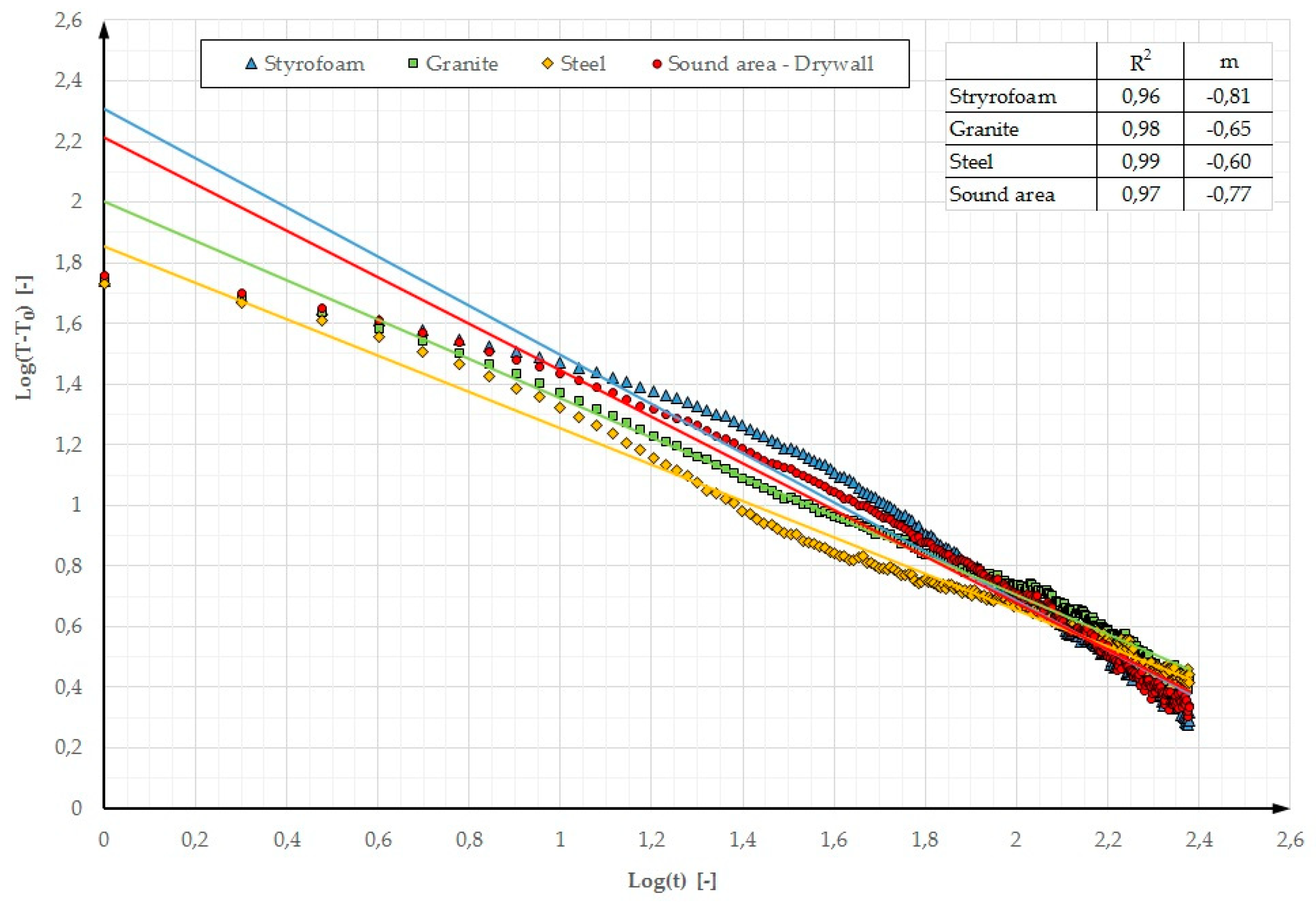 Materials 12 00835 g016 Materials 12 00835 g016