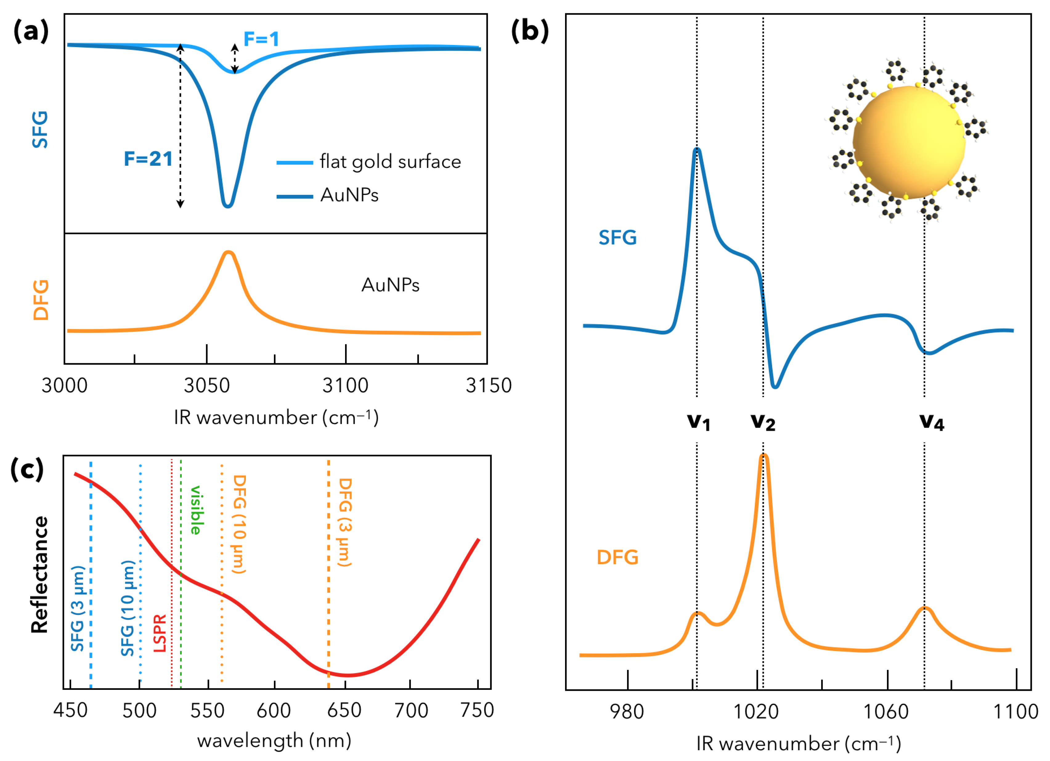 Materials 12 00836 g008