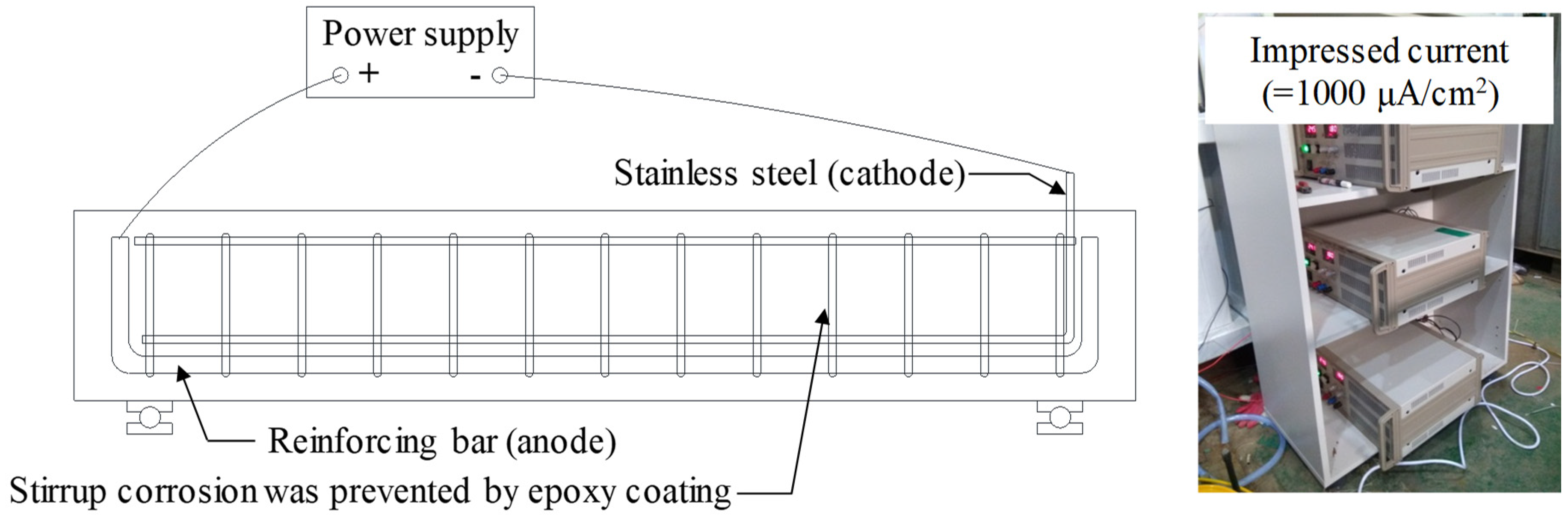 Materials 12 00837 g002