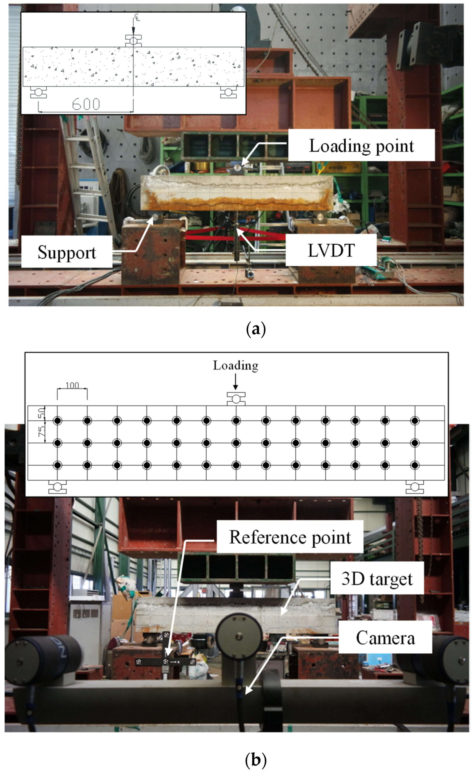 Materials 12 00837 g003
