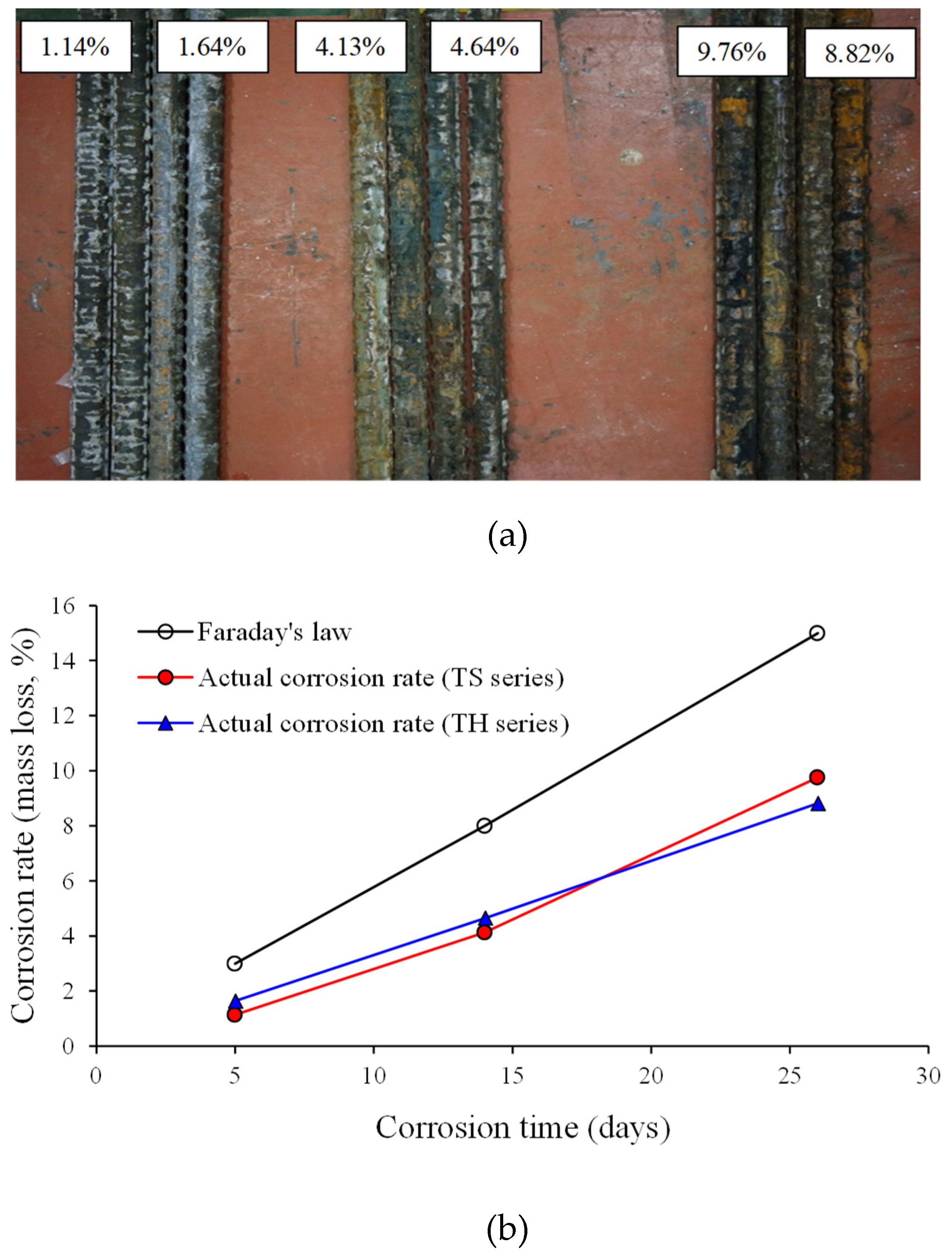 Materials 12 00837 g004