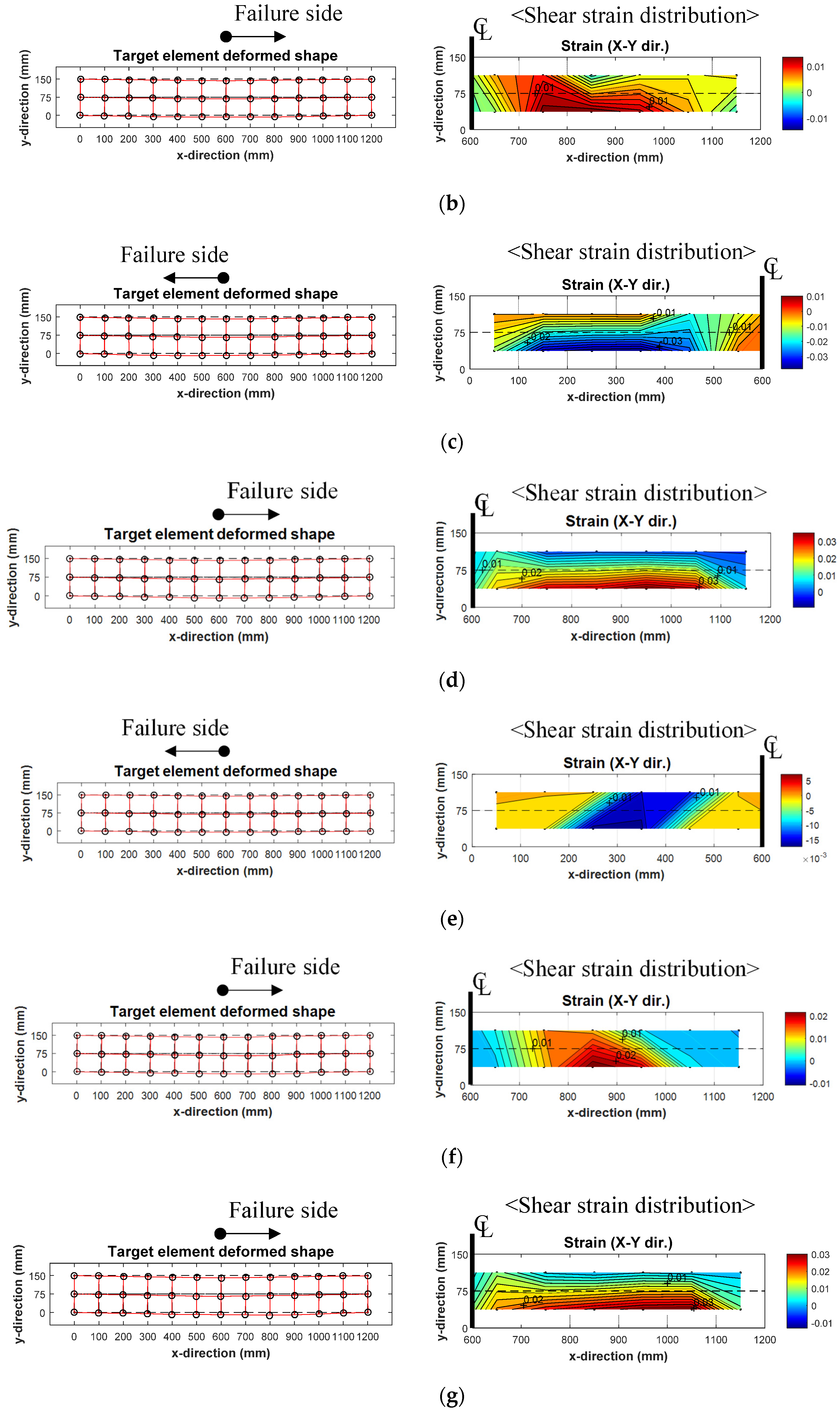 Materials 12 00837 g007b
