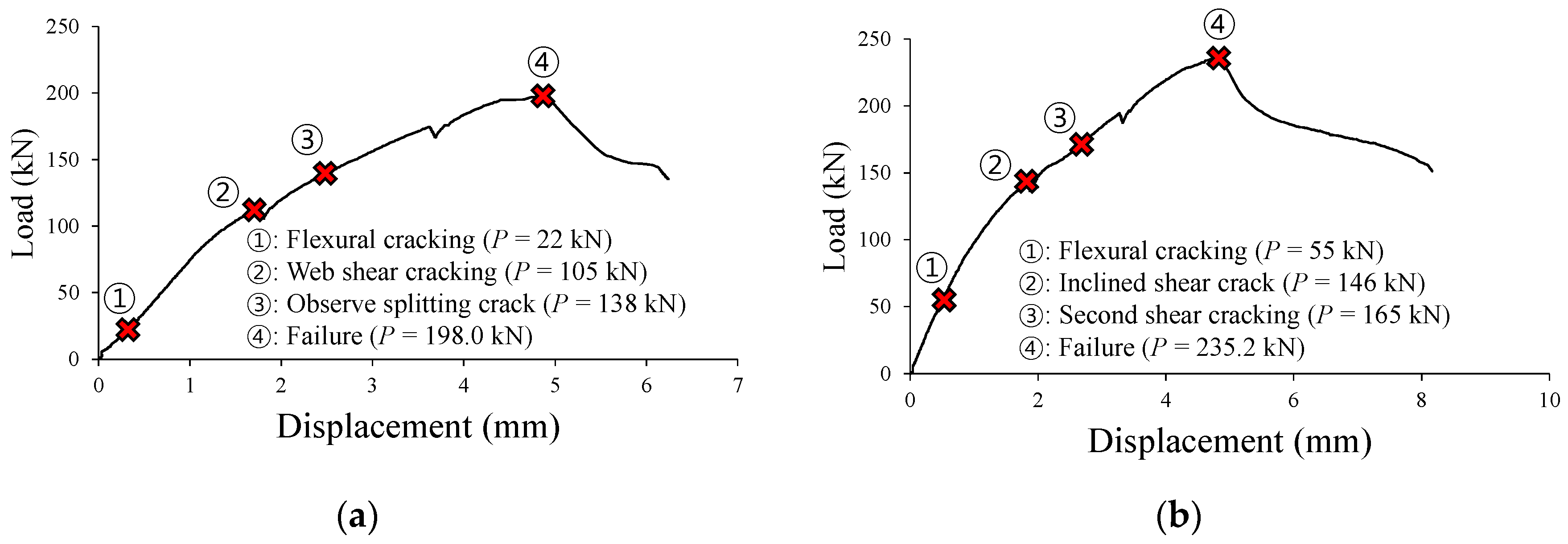 Materials 12 00837 g009a