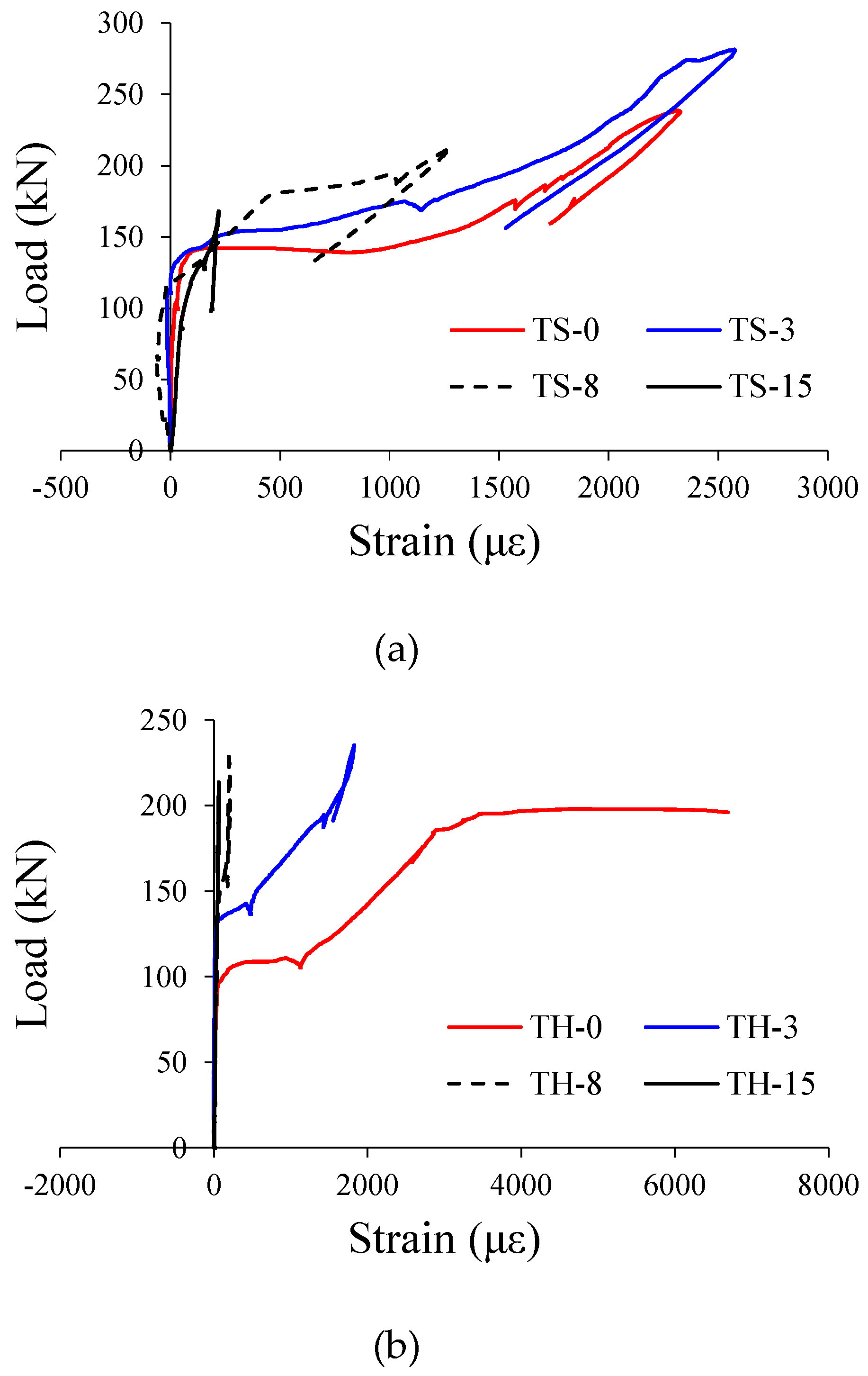 Materials 12 00837 g011