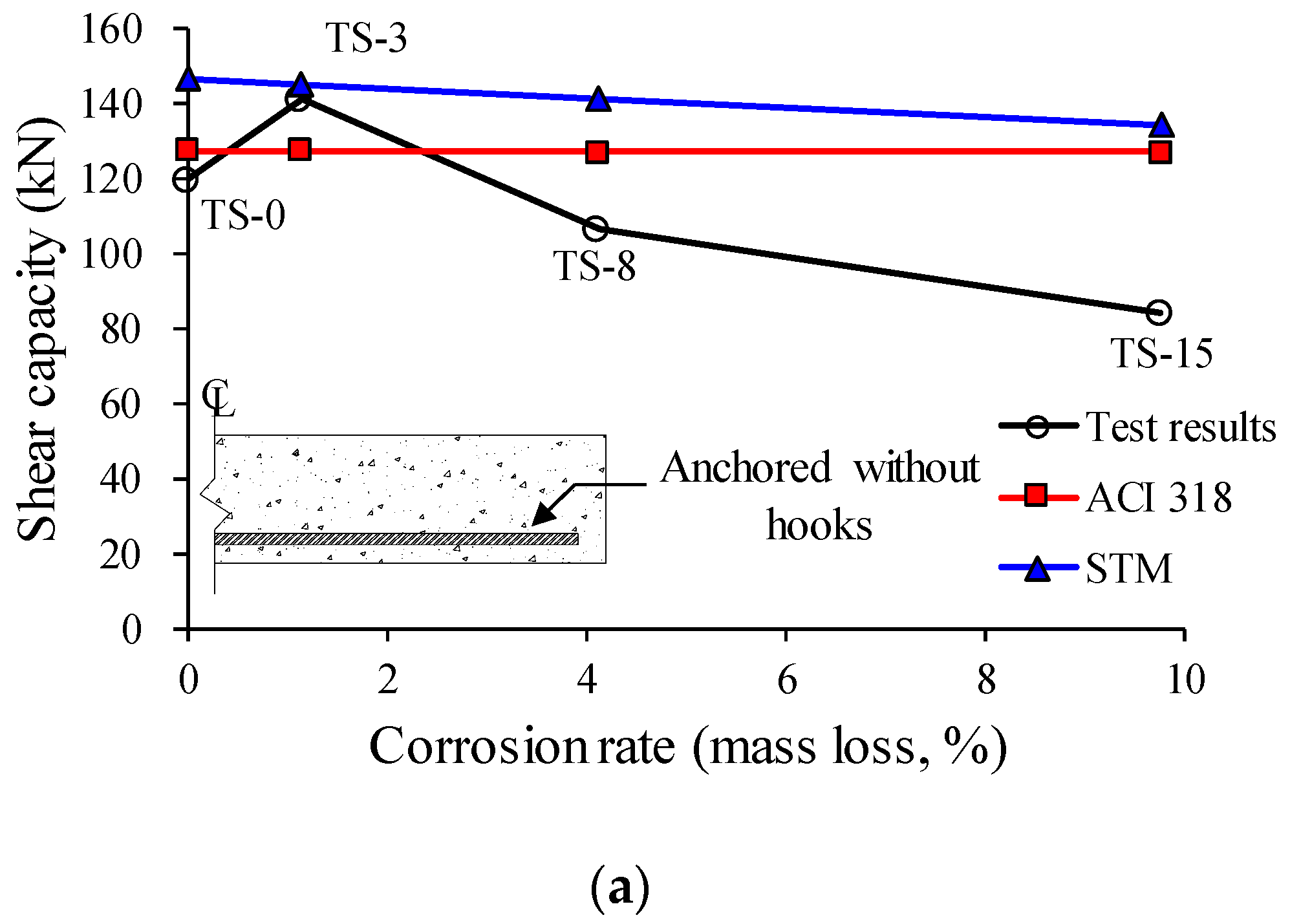 Materials 12 00837 g012a