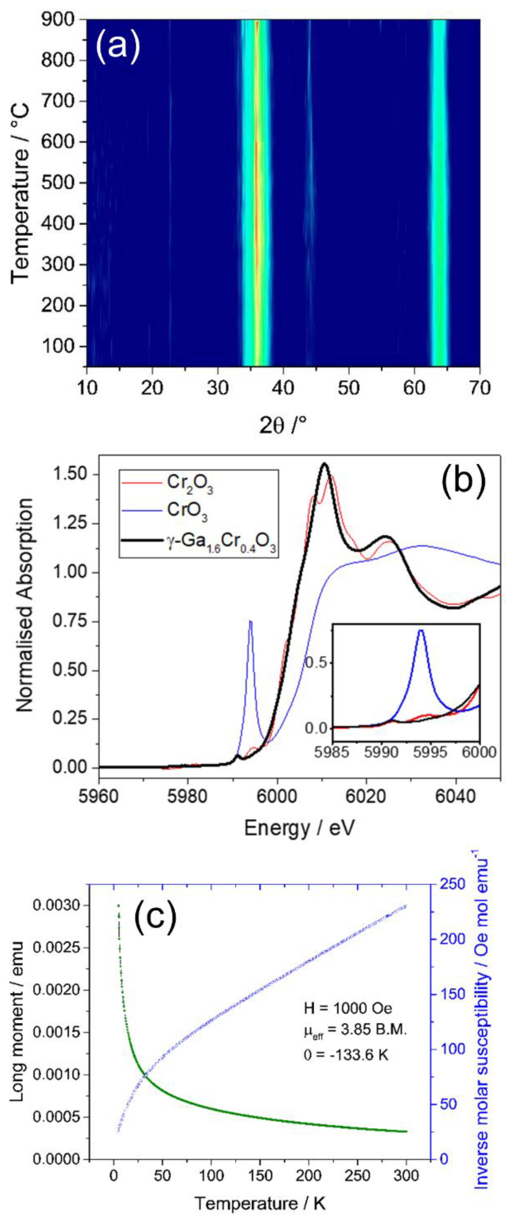 Materials 12 00838 g002