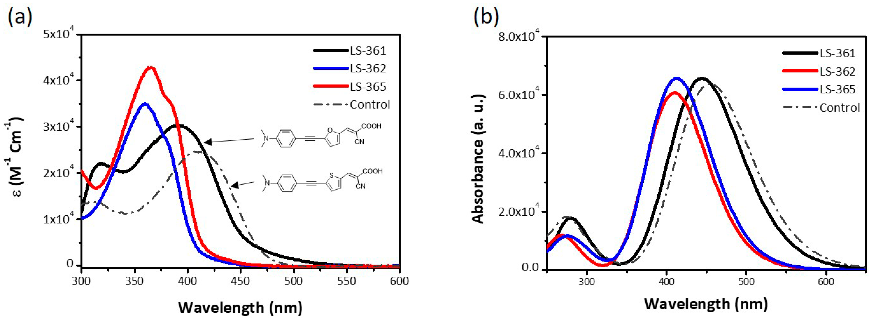 Materials 12 00839 g001 Materials 12 00839 g001