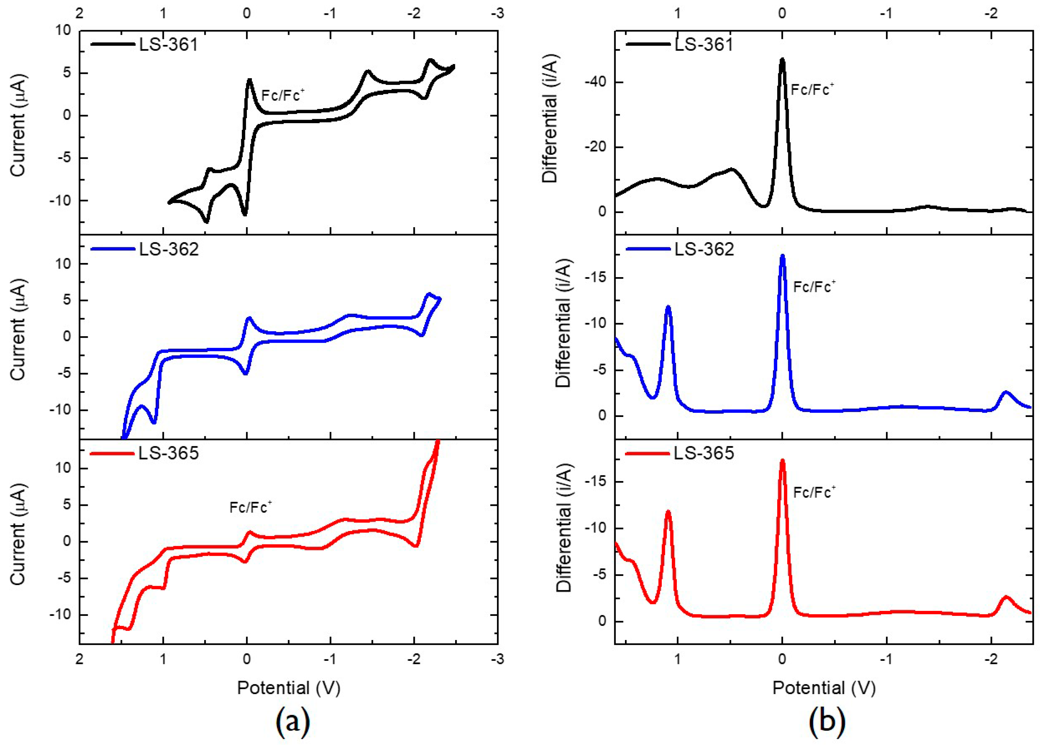 Materials 12 00839 g002 Materials 12 00839 g002